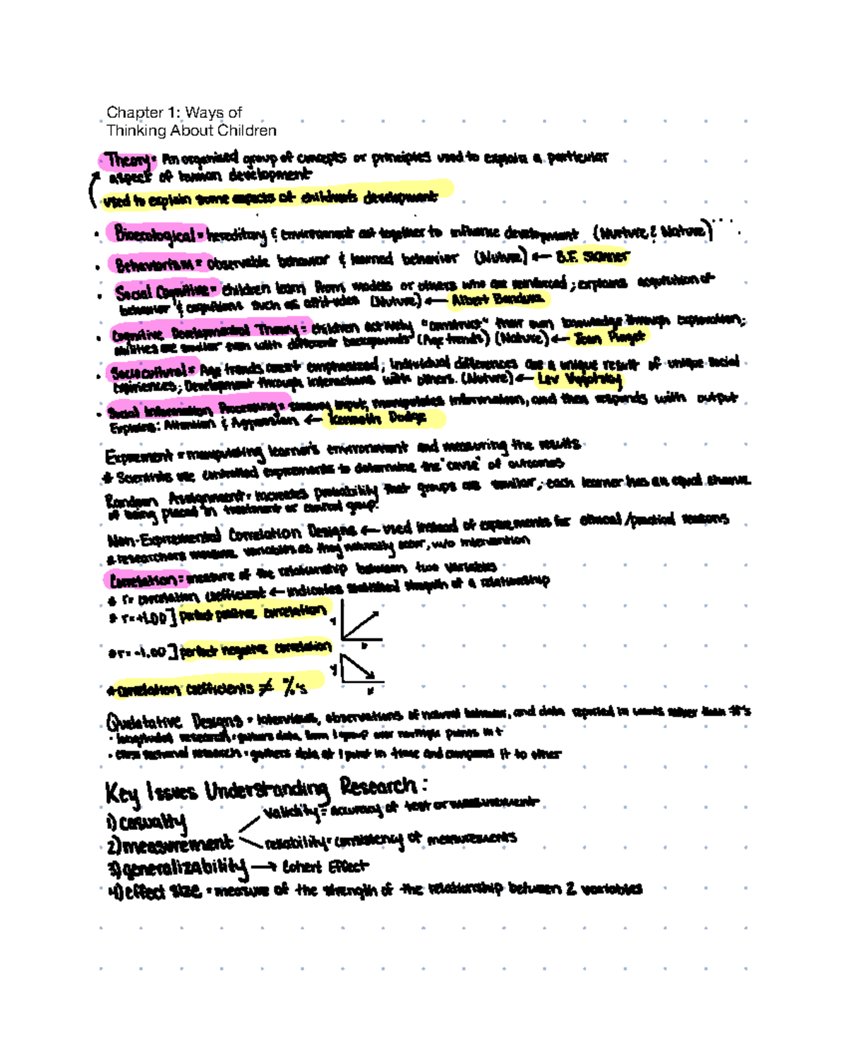 Chapter 1: Perspectives on Child Development and Theories - Studocu