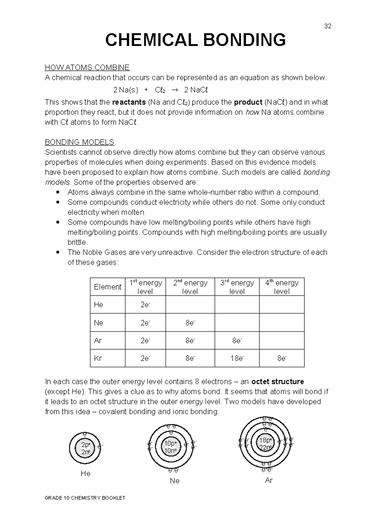 GRADE 10 CHEMISTRY BOOKLET: BONDING MODELS AND TYPES - Studocu