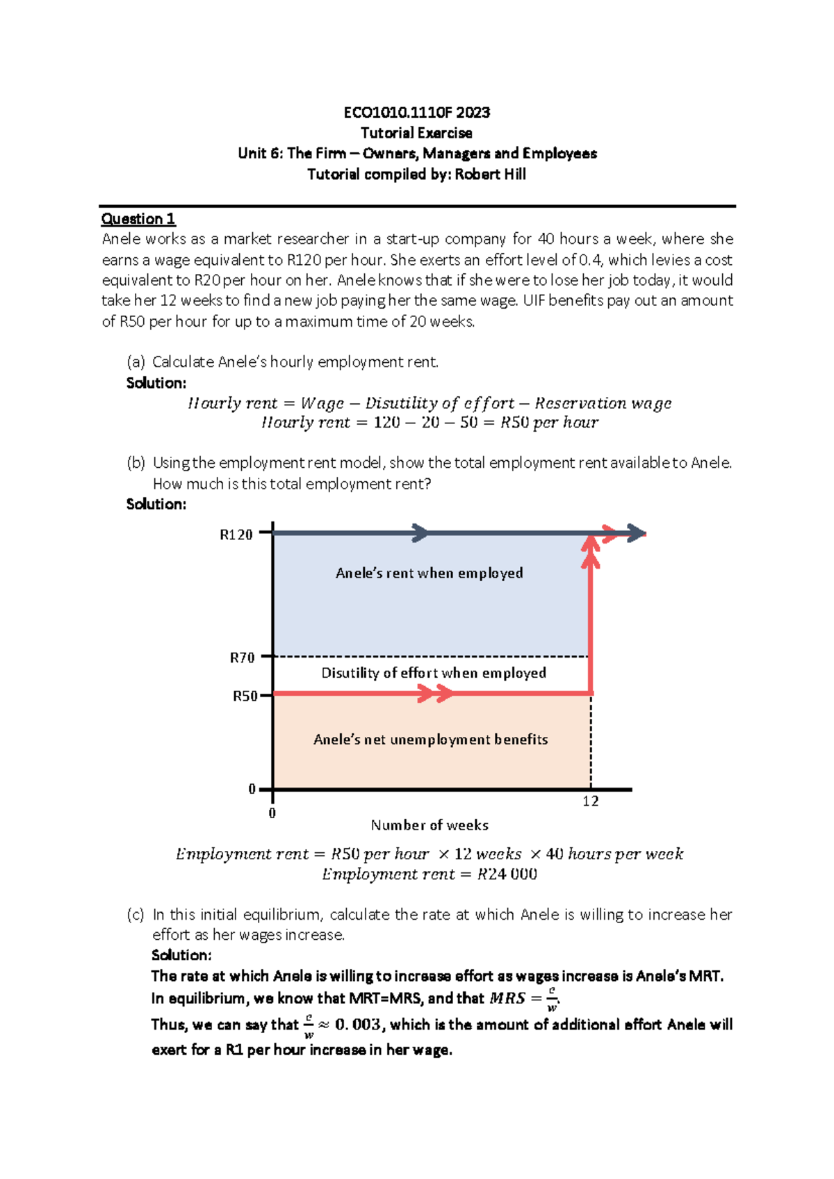Unit 6 Tutorial Solutions: Employment Rent Analysis and Models - Studocu