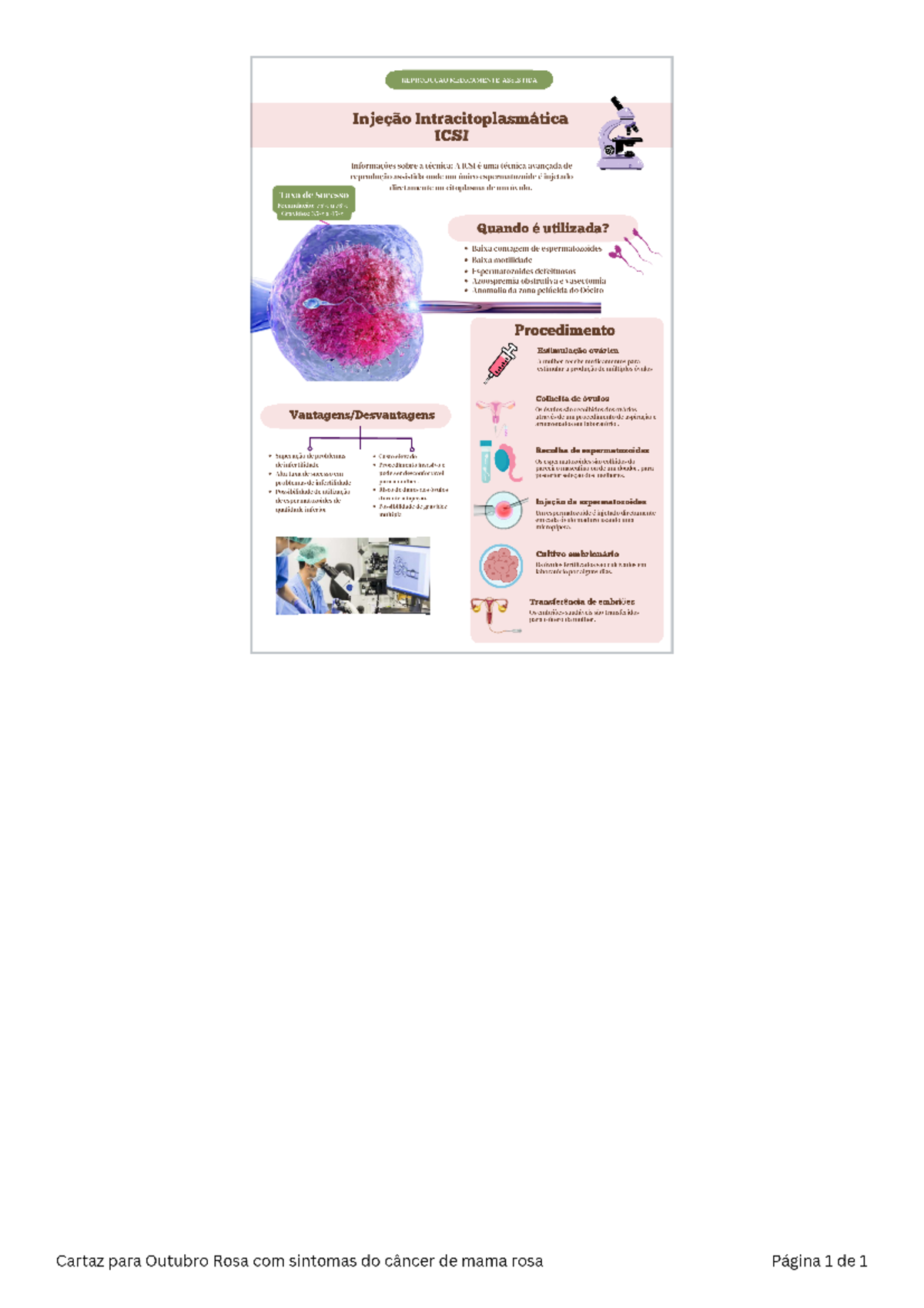 Cartaz para Outubro Rosa - REPRODUÇÃO MEDICAMENTE ASSISTIDA Injeção ...