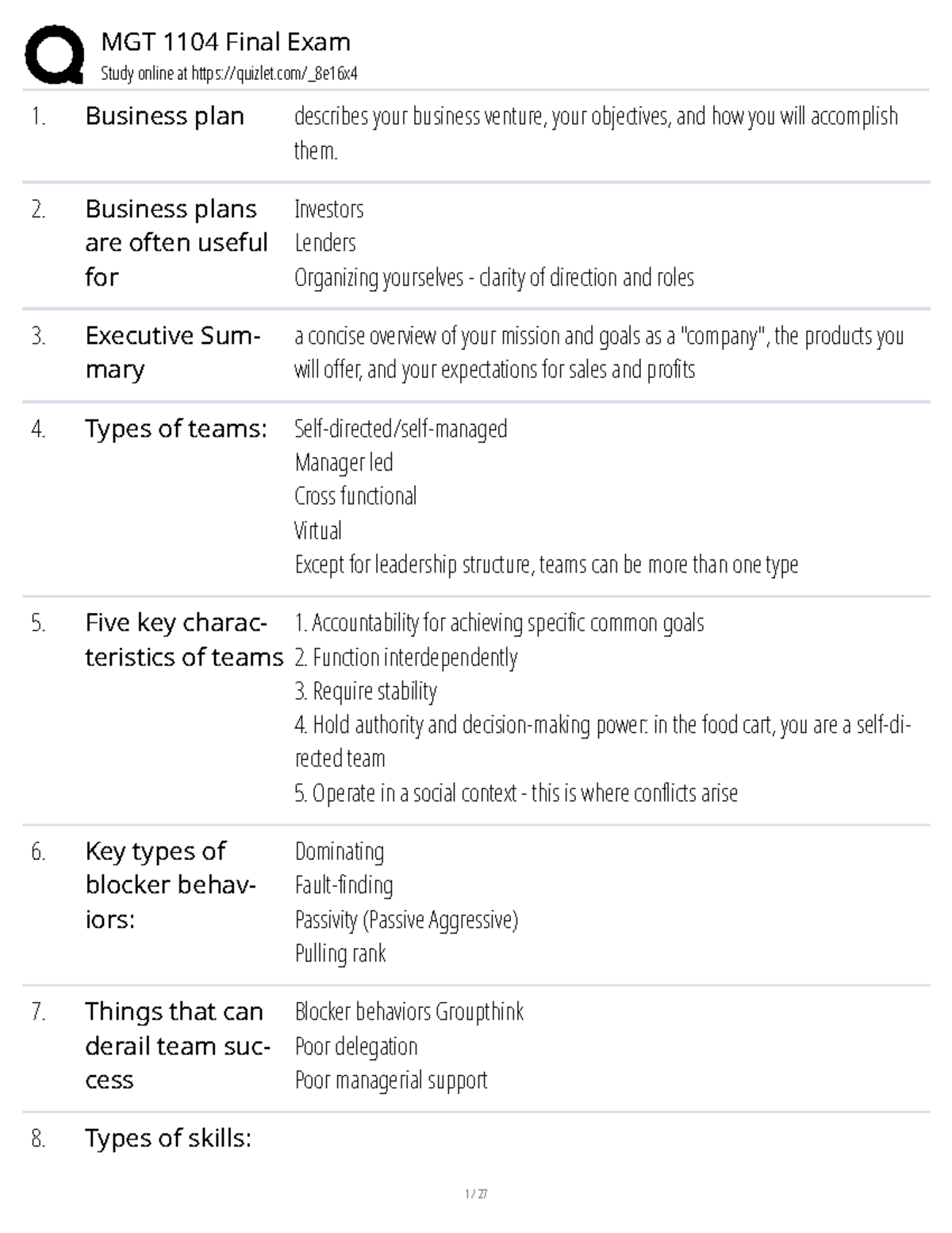 MGT 1104 Final Exam Study Guide: Key Concepts and Business Strategies ...