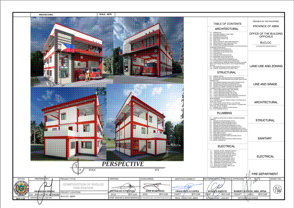 Architectural Plan for Bucloc Fire Station (BFP-CAR) 2024 - Studocu