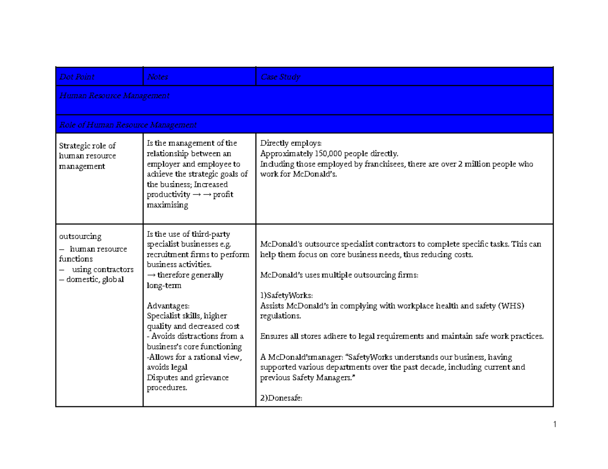 Human Resource Management Case Study: Strategic Outsourcing & Training ...