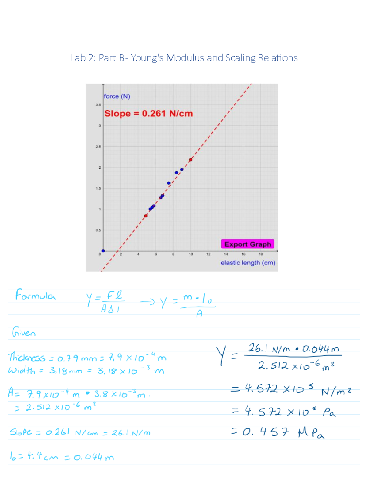 Physics lab - 2 - Lab 2: Part B - Young's Modulus and Scaling Relations ...