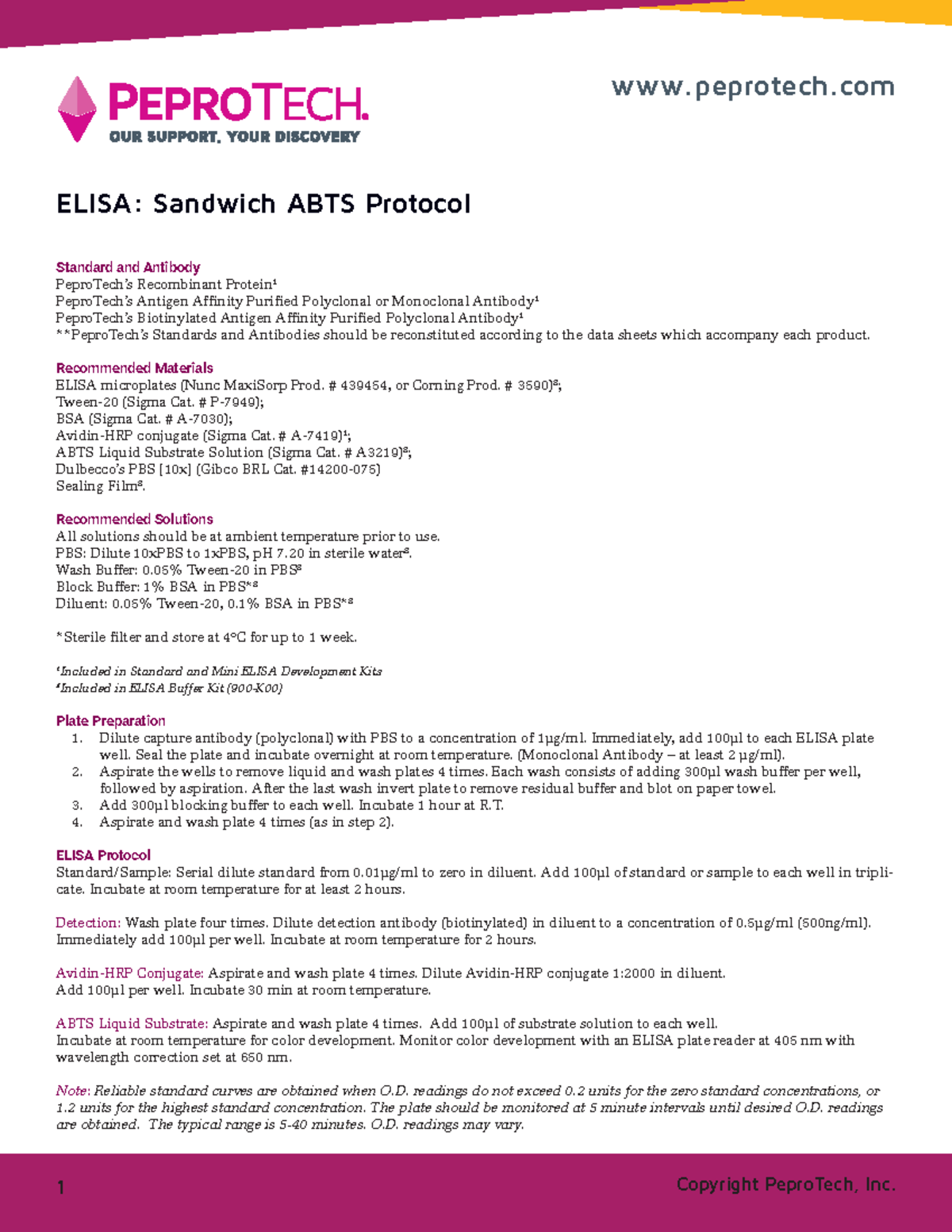 ELISA Sandwich ABTS Protocol Guide: PeproTech Instructions - Studeersnel