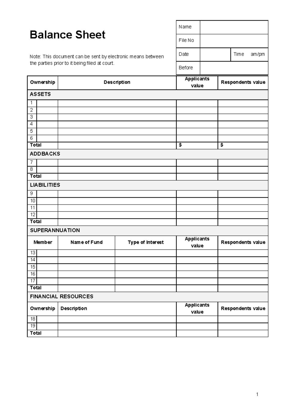 Balance sheet 0921V1 - Property Pool - 1 Balance Sheet Note: This ...