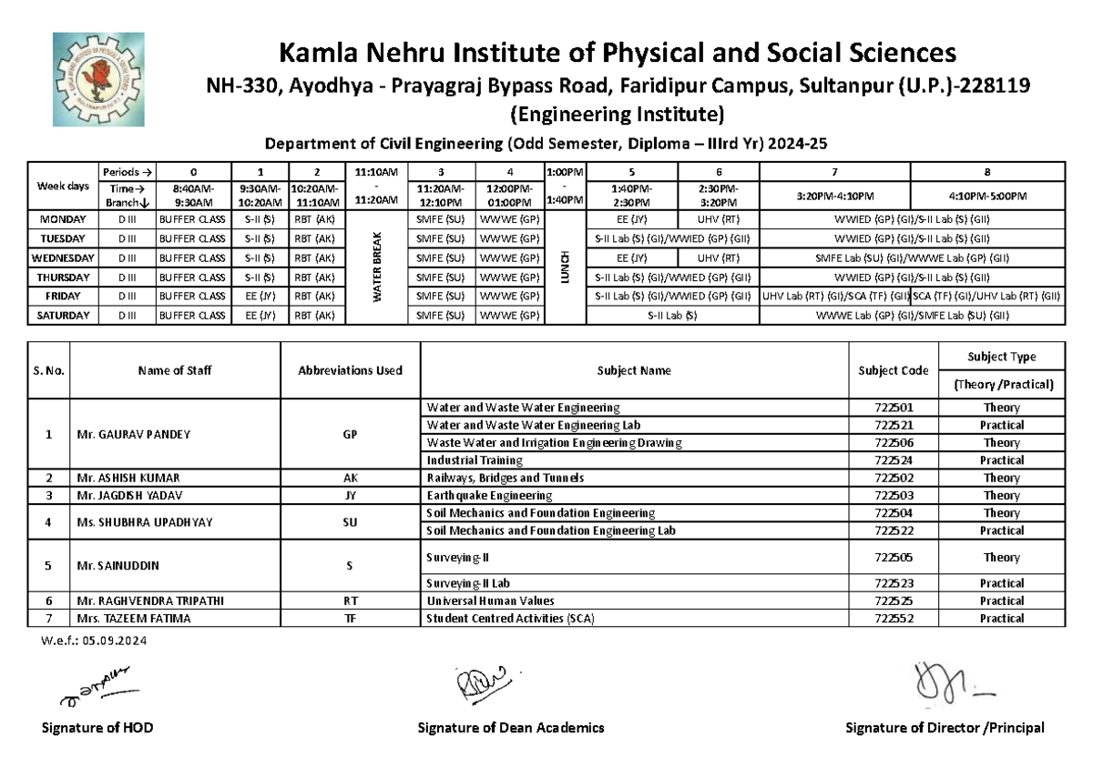 Civil Engineering 3rd Yr Odd Sem Schedule 2024-25 - Studocu
