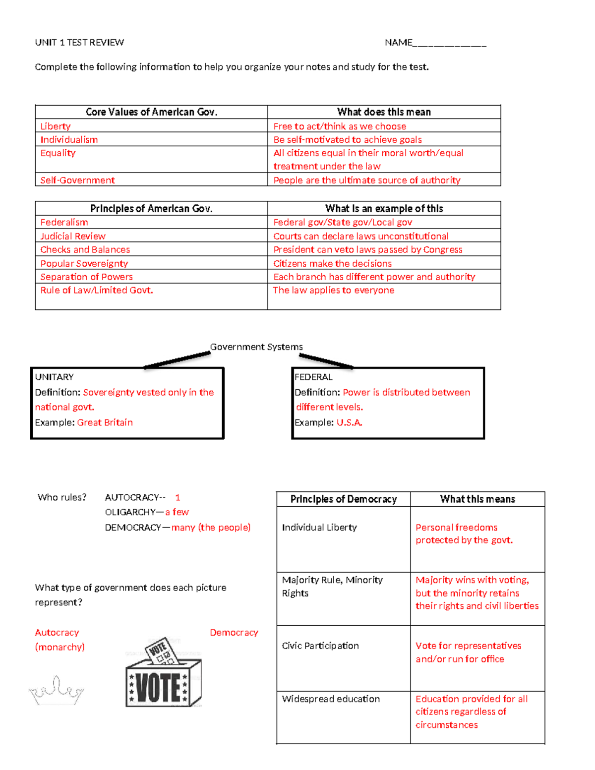 UNIT 1 TEST REVIEW: Core Values & Principles of American Gov. - Studocu