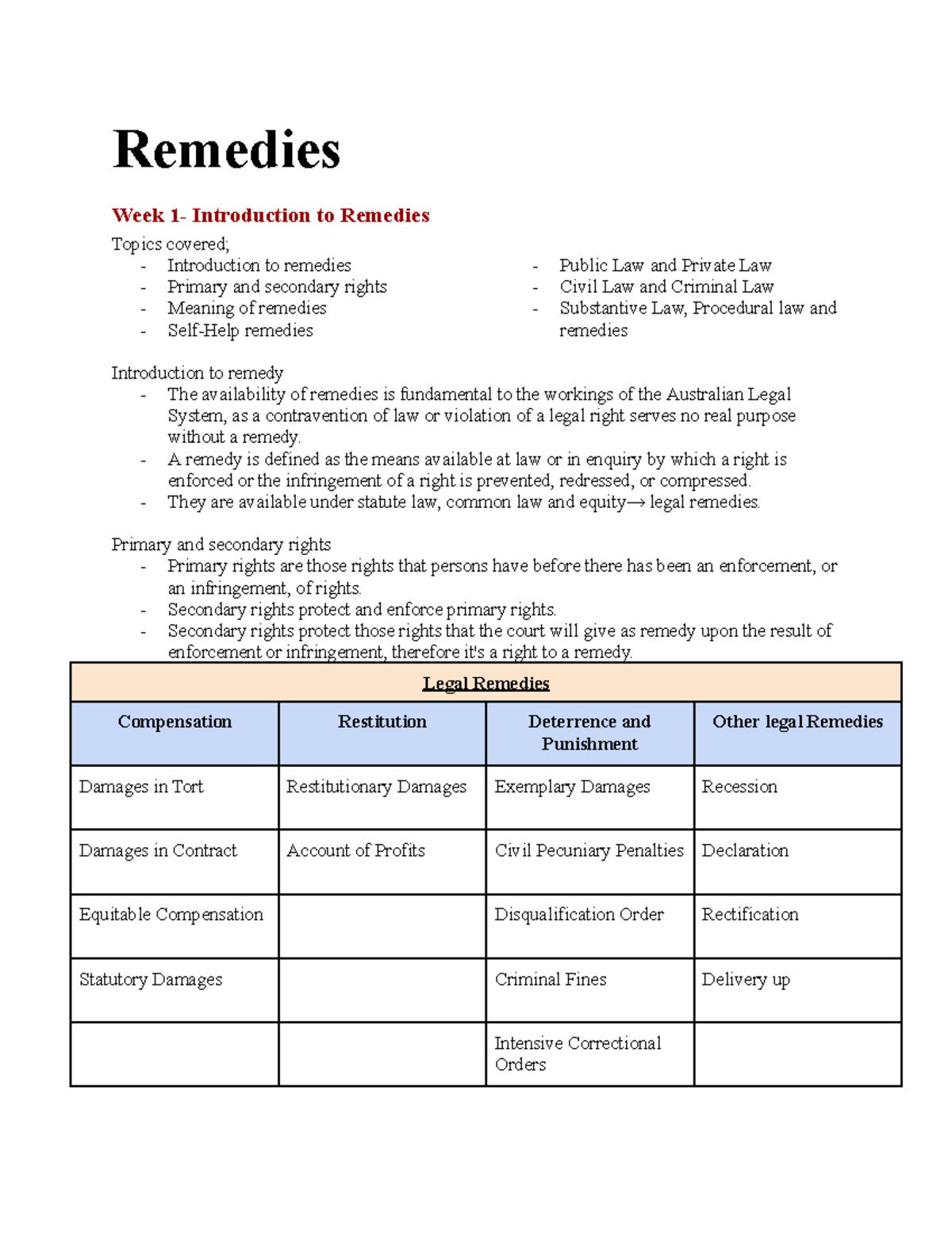 Remedies Week: Introduction to Legal Remedies and Their Types - Studocu