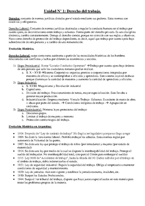 Derecho Laboral 2024: Unidad 1 - El Trabajo Humano y su Evolución - Studocu