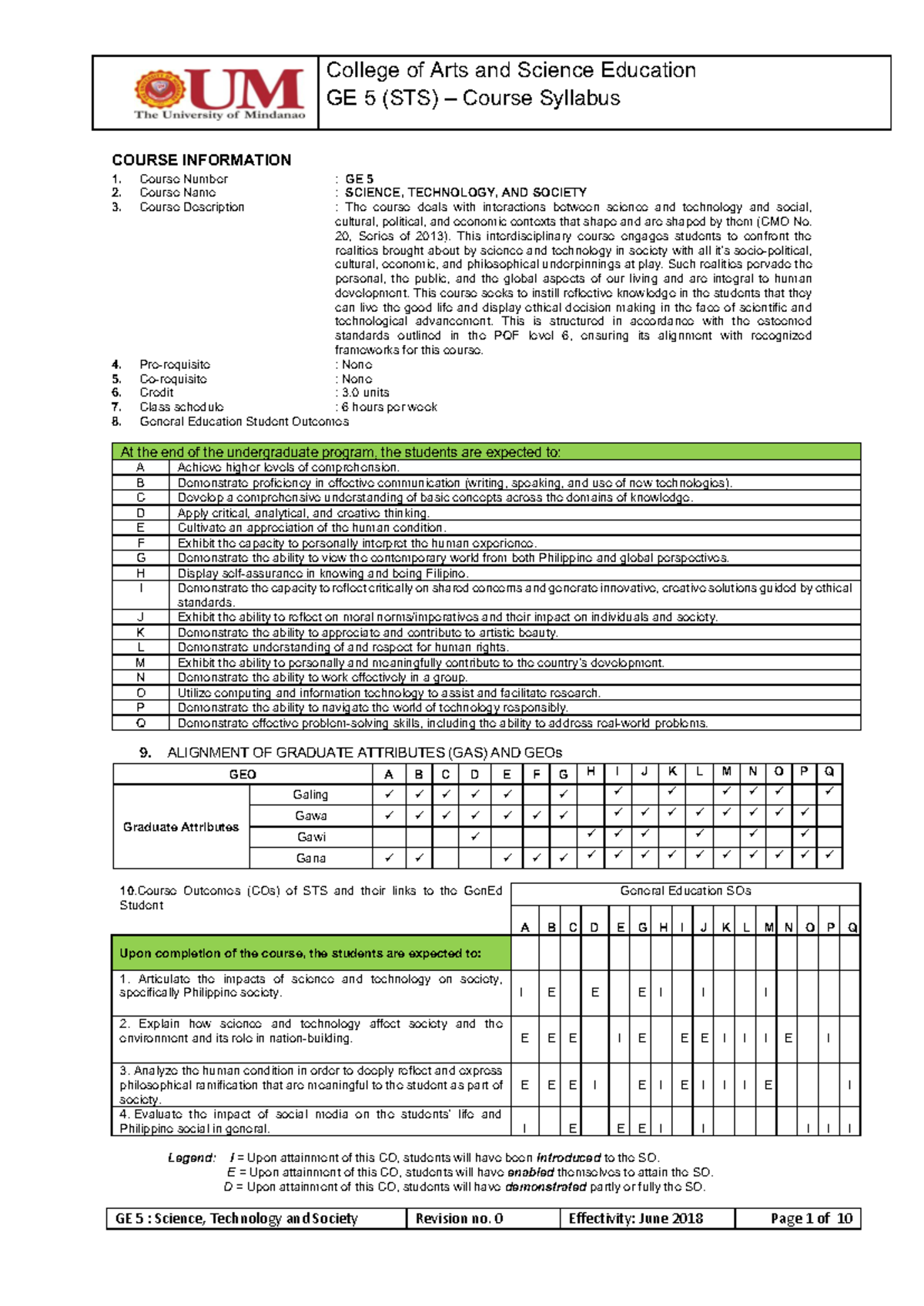 GE 5 (STS) Final Course Syllabus: Science, Technology, and Society - Document Preview