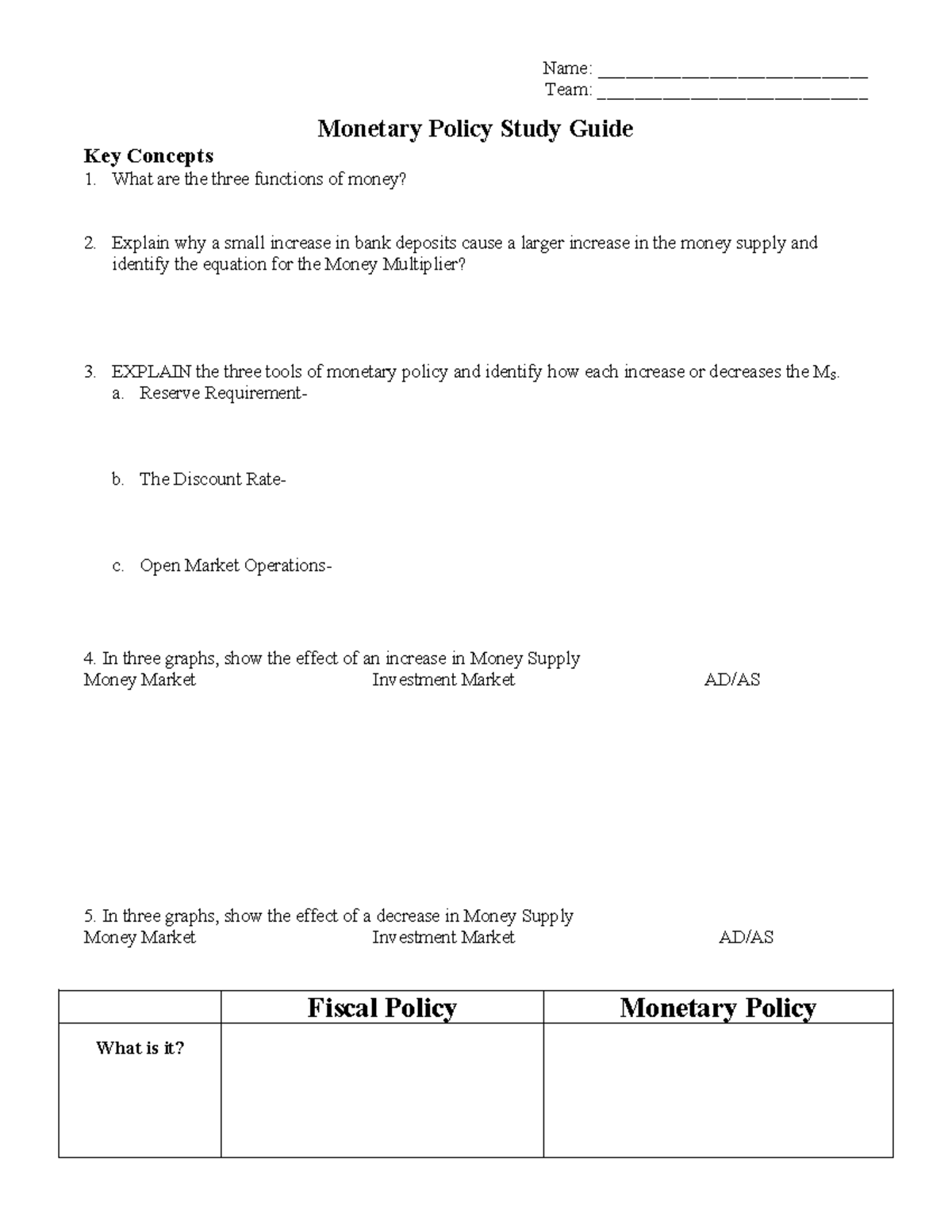 AP Macro Unit 4: Key Concepts in Monetary Policy Study Guide - Studocu