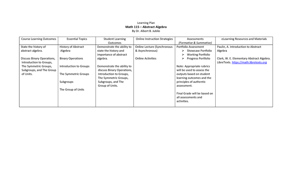 Math 115 Learning Plan: Abstract Algebra Course Overview and Assessment ...