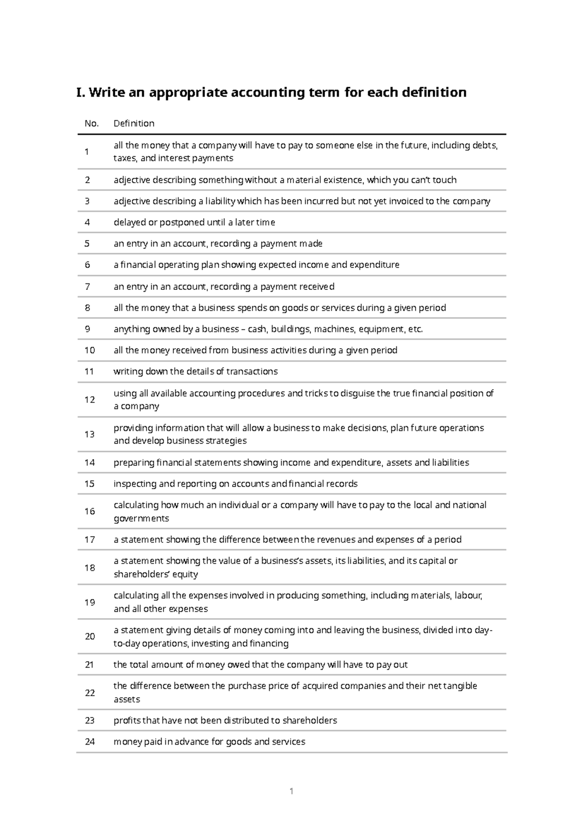Accounting Terms Table: Definitions and Concepts - Studocu
