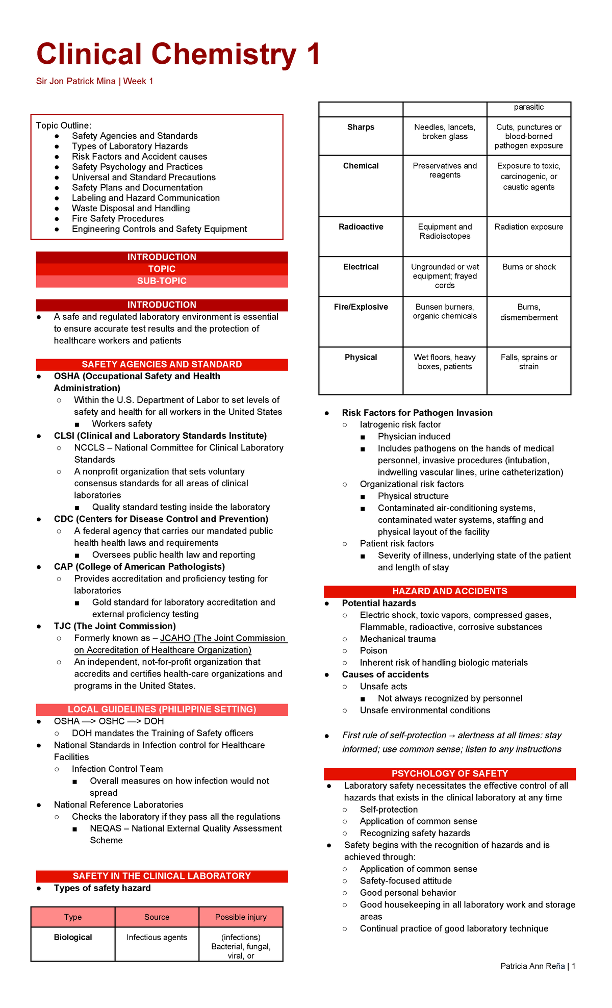 CC LAB Safety: Week 1 Overview of Clinical Chemistry Hazards and ...