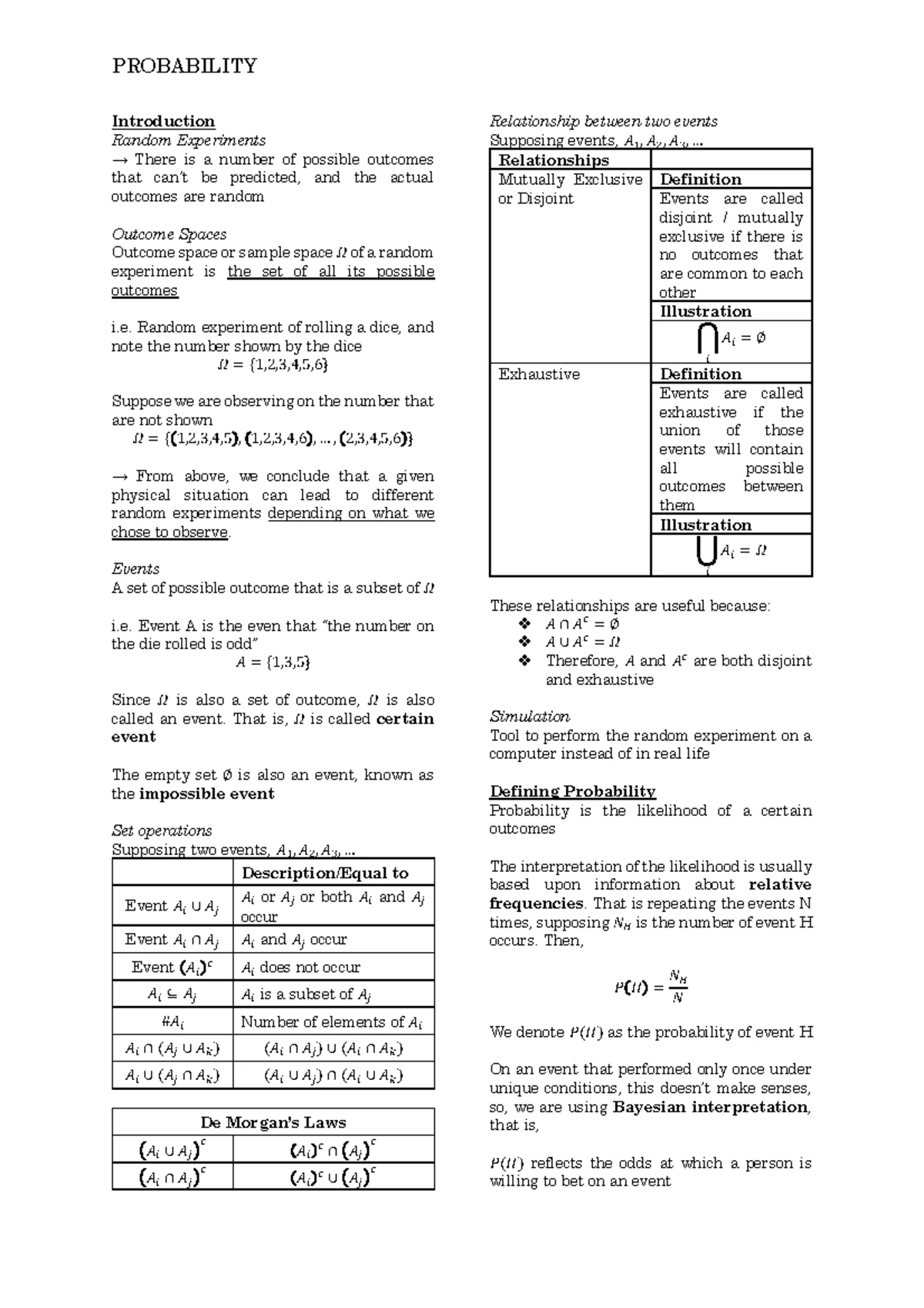 Probability Cheat Sheet: Axioms, Random Variables, and Distributions ...