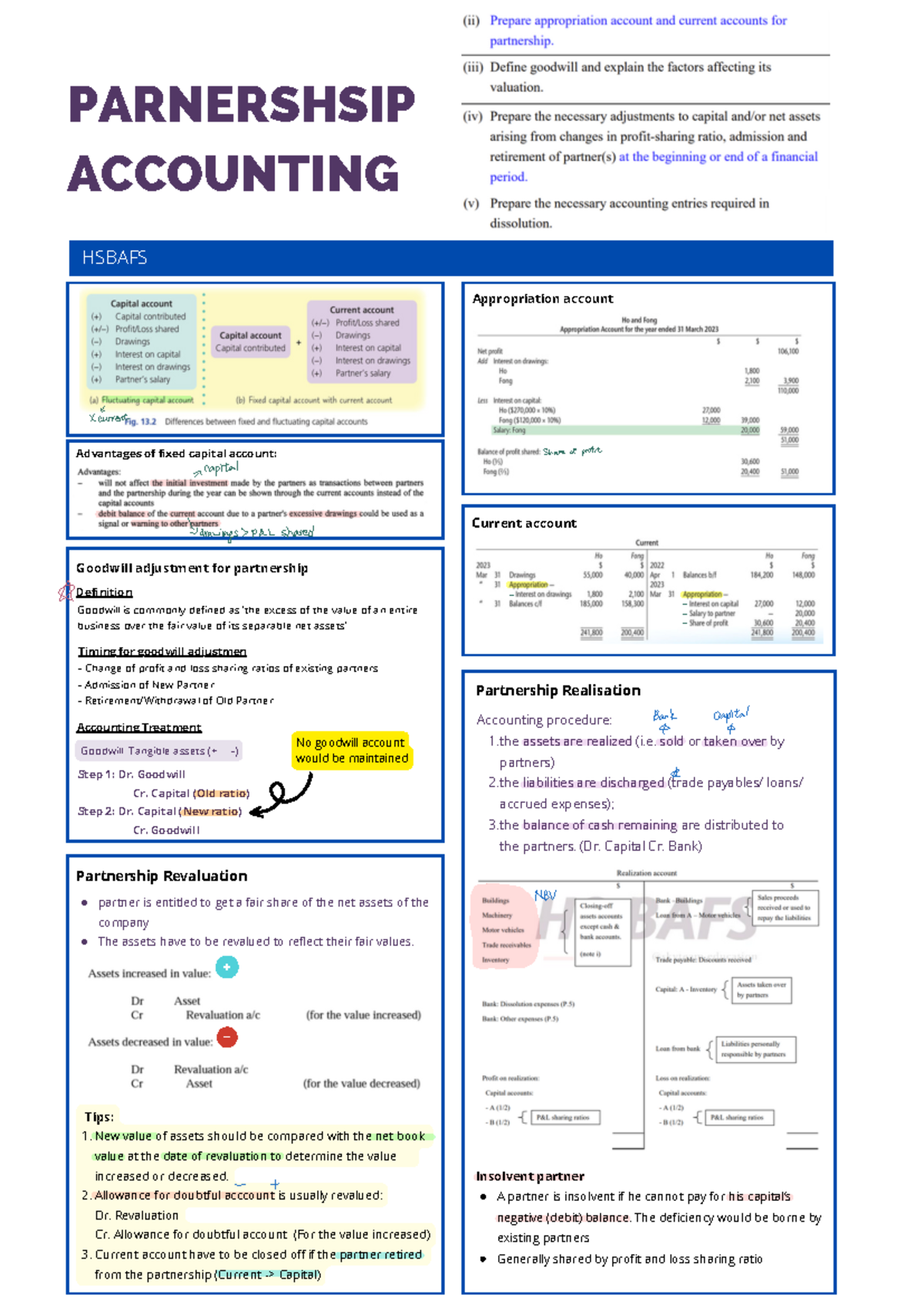Summary Notes on Goodwill Adjustment in Partnership (HSBAFS) - Studocu