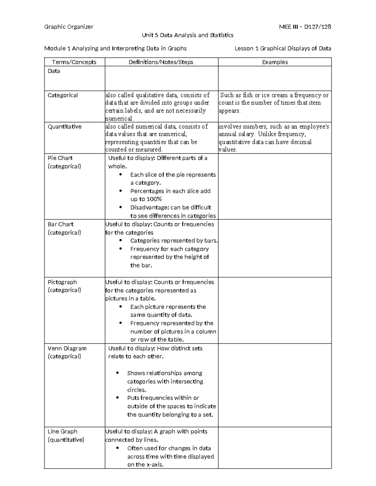 Unit 5 Study Guide - Unit 5 notes - Unit 5 Data Analysis and Statistics ...