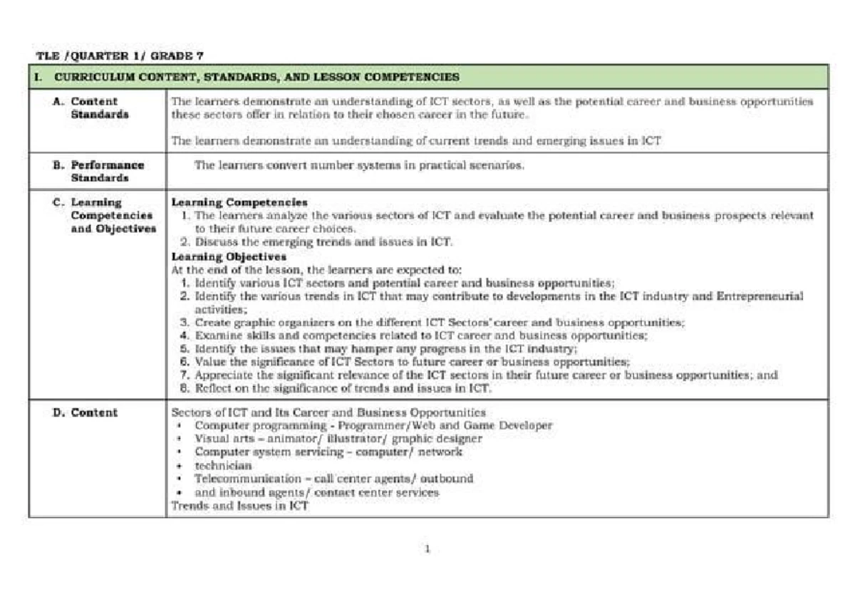 MATH 10 LP - Weekly Learning Plan on Patterns & Sequences - Studocu