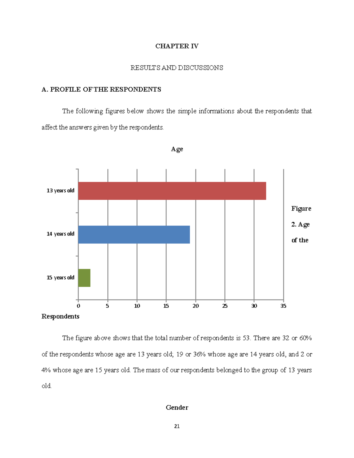 Chapter-42: Respondent Profile Analysis for Practical Research ...