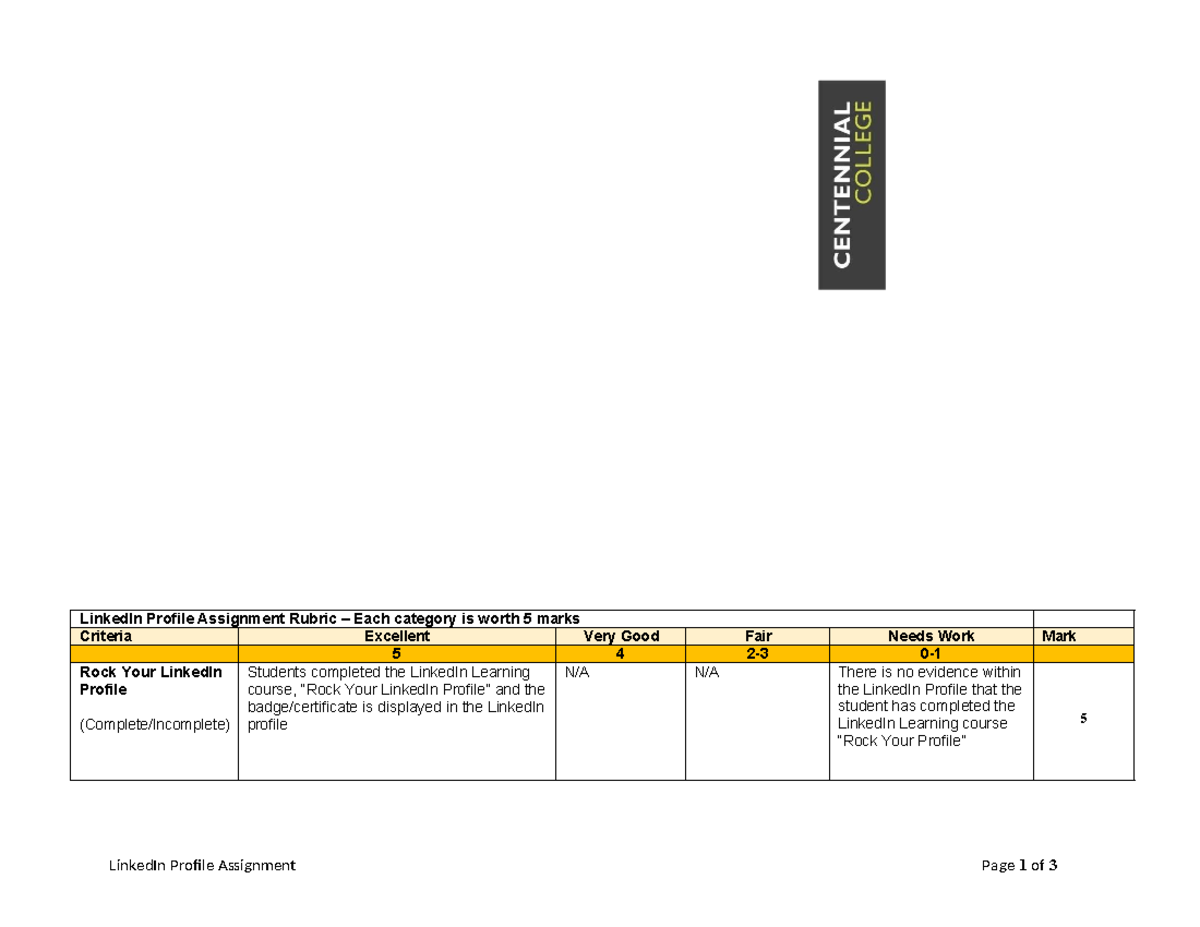 Linked In Assignment - content - LinkedIn Profile Assignment Page 1 of ...