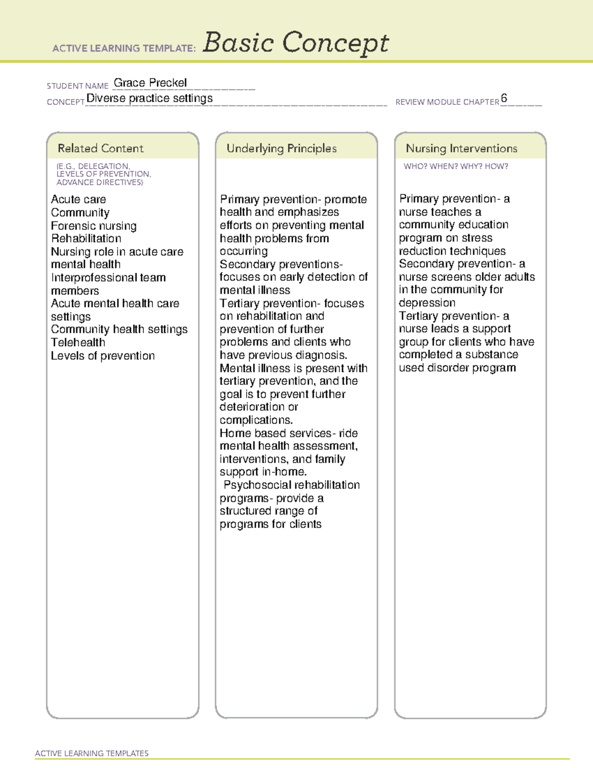 ACTIVE LEARNING TEMPLATE: Basic Concepts in Mental Health Nursing - Studocu