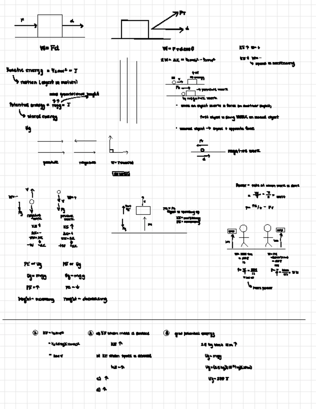 PHYS 102 Lab 2 Worksheet: Electrostatic Force Between Plates Analysis ...