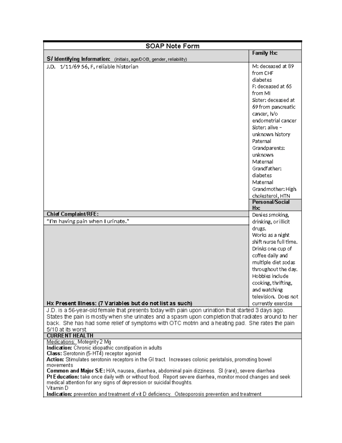 SOAP Note: Patient I.G. - Nasal Congestion & Health History - Studocu