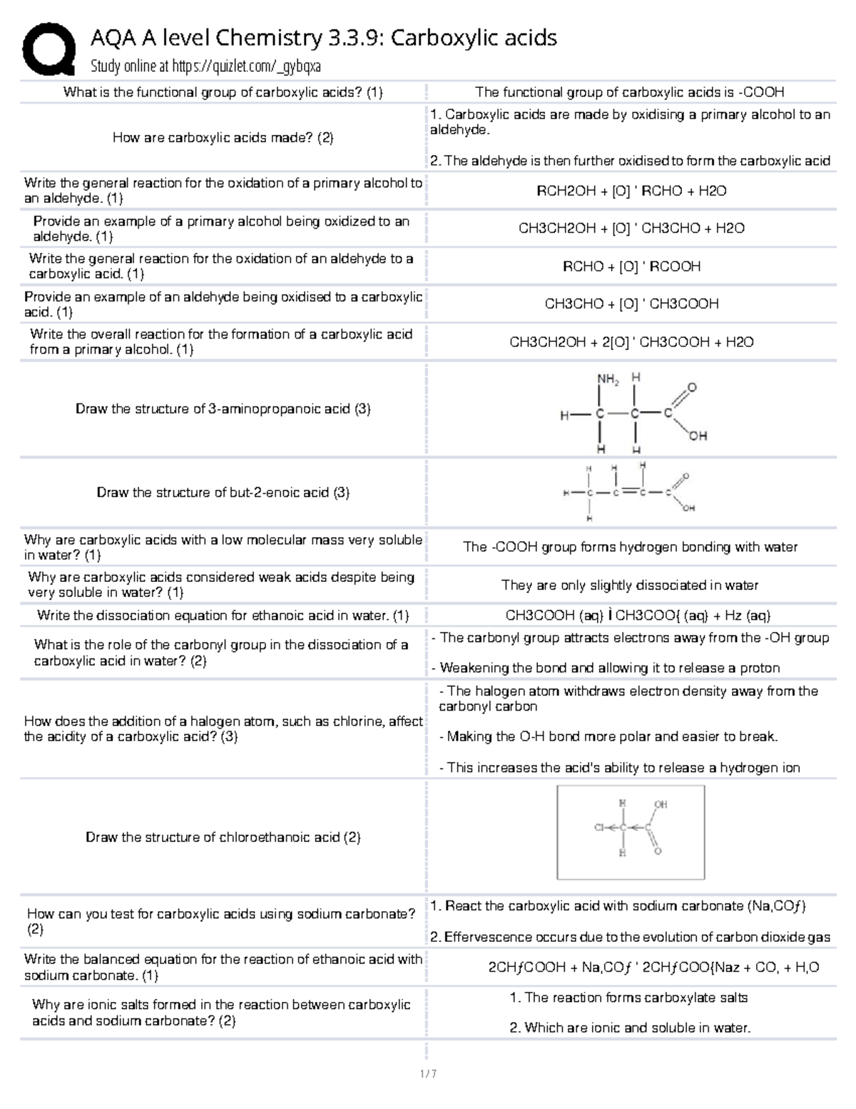 AQA A Level Chemistry 3.3.9: Comprehensive Guide to Carboxylic Acids ...