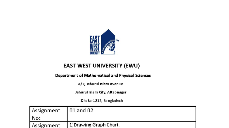 EWU MATH 101 Assignment 01 & 02: Graphs & Central Tendency Analysis ...