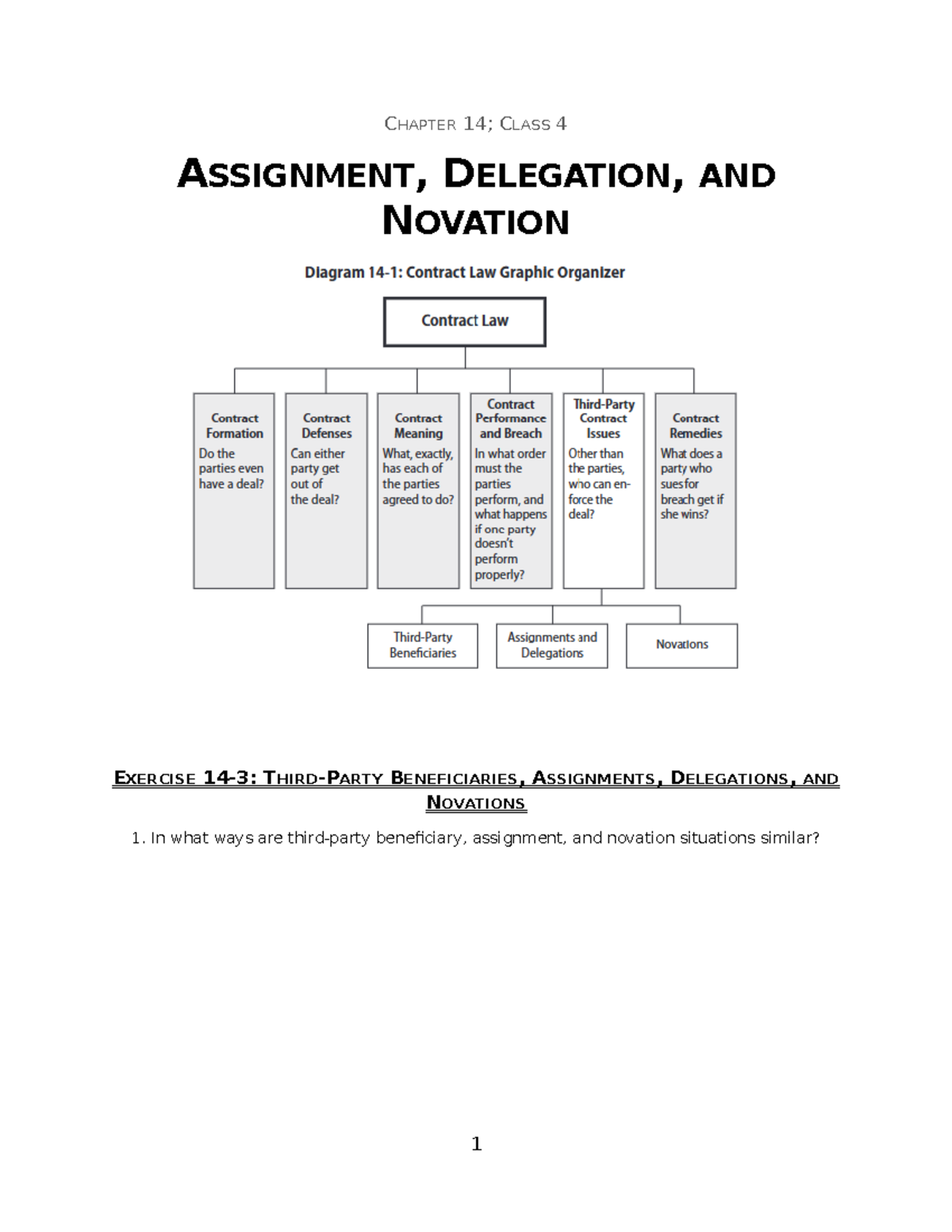 Class 4 - Assignments, Delegations, and Novations Overview - Studocu