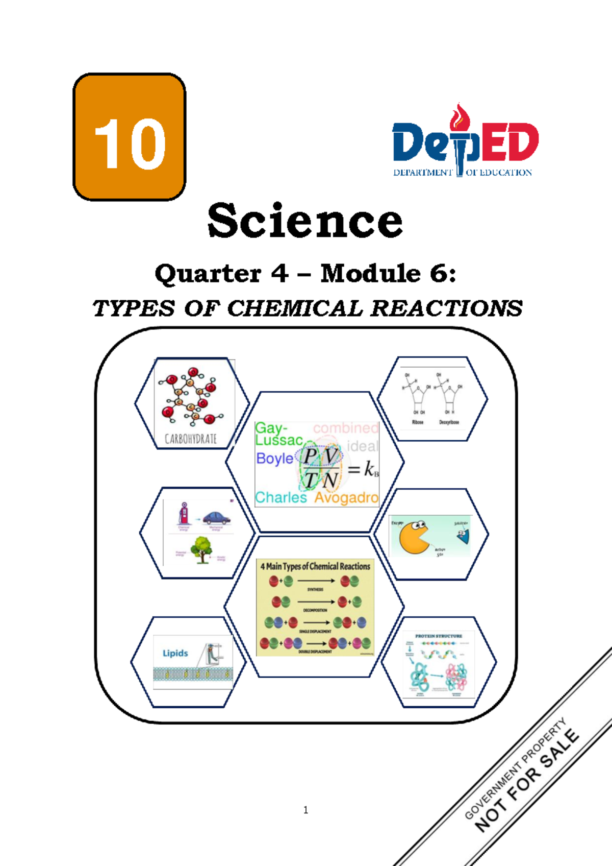 Science 10 Q4 SLeM 6: Types of Chemical Reactions Module - Studocu