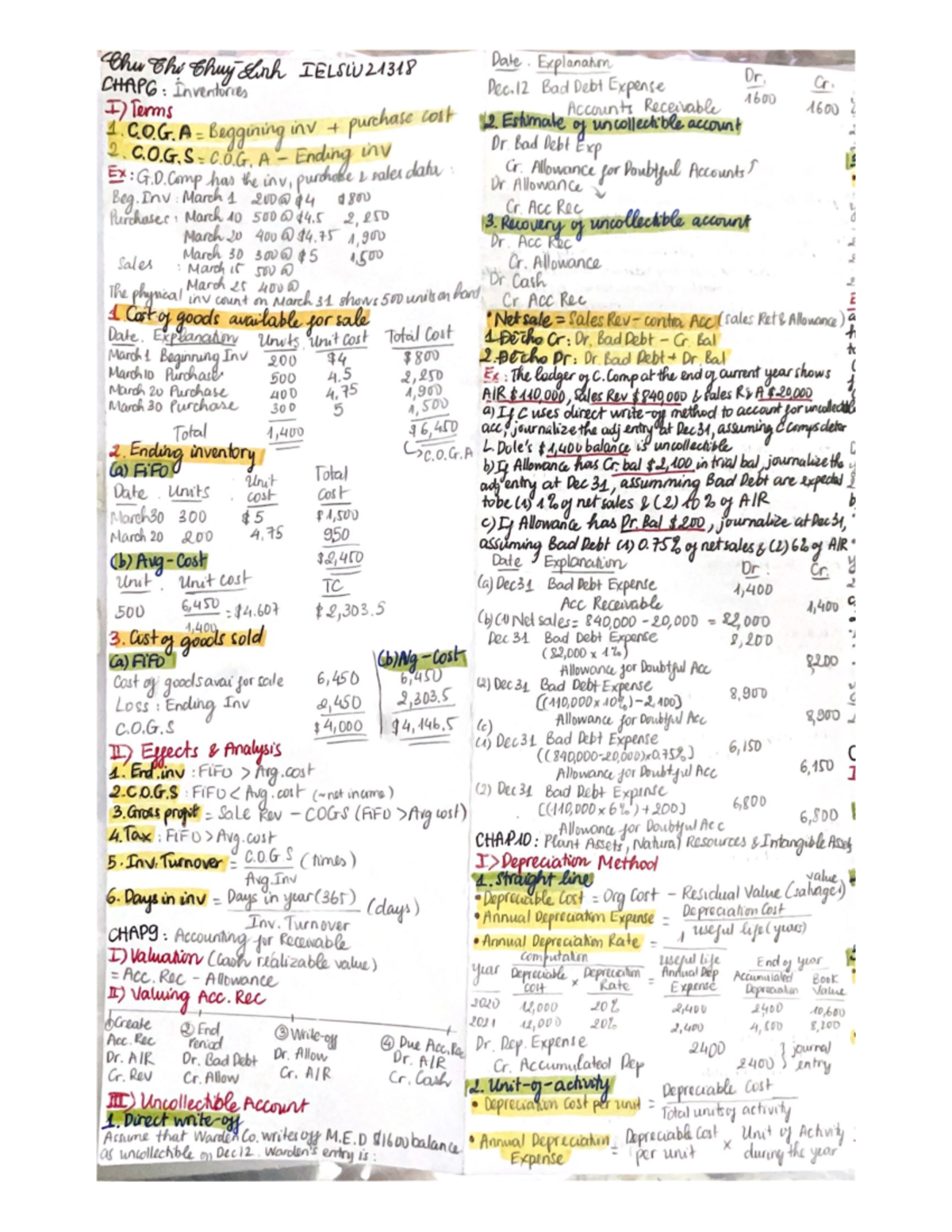 Note-FA-Exam: Inventory & Bad Debt Analysis - IELSLU21318 - Studocu