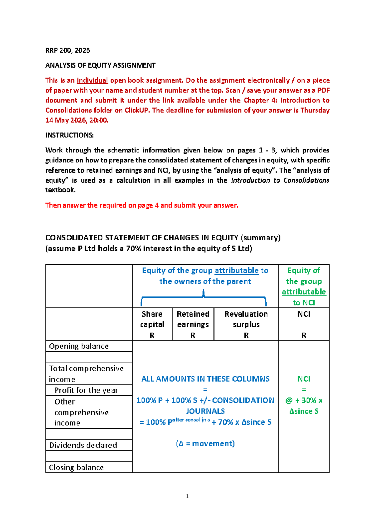 RRP 200: 2026 Analysis of Equity Assignment - Studocu