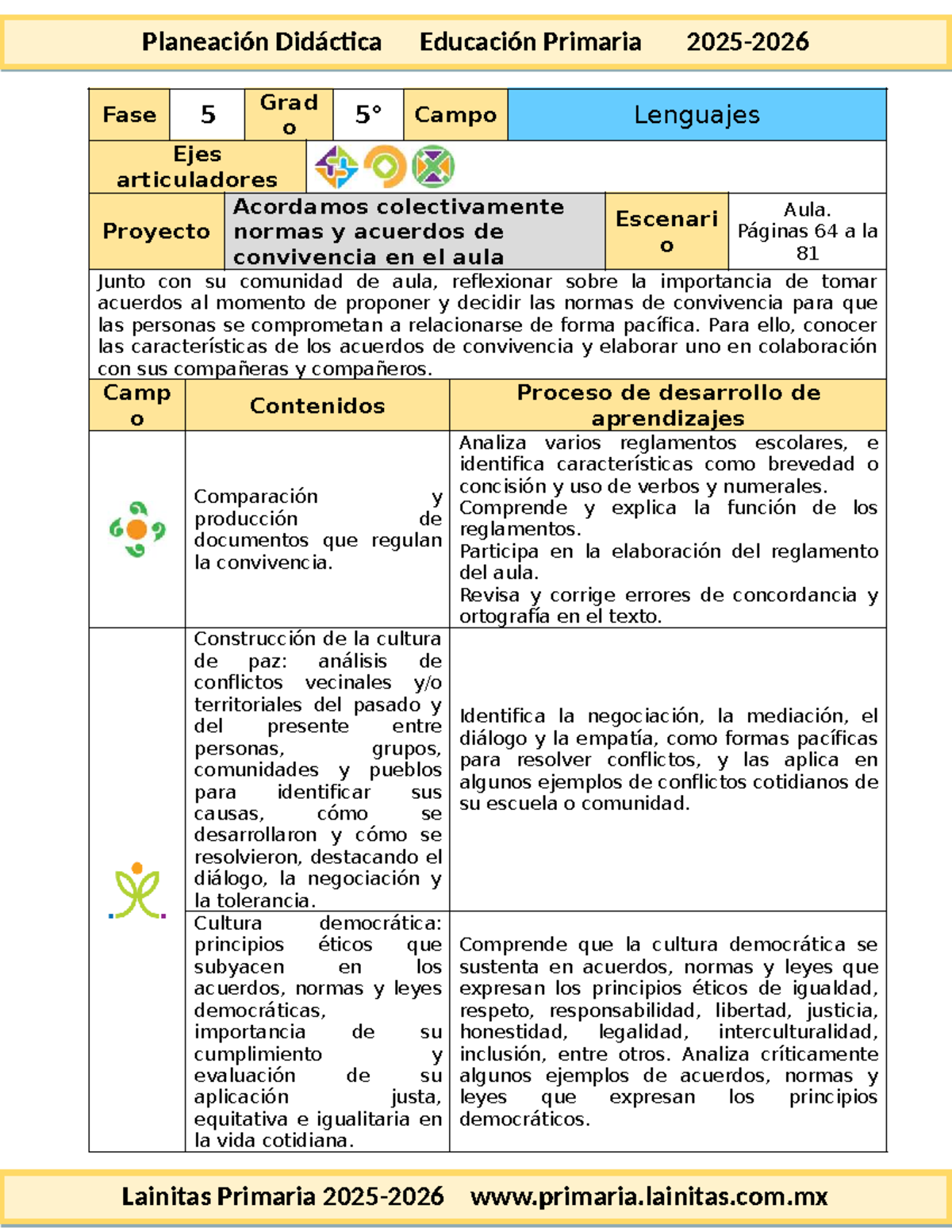 Planeación Didáctica Fase 5: Normas y Acuerdos de Convivencia en Aula ...