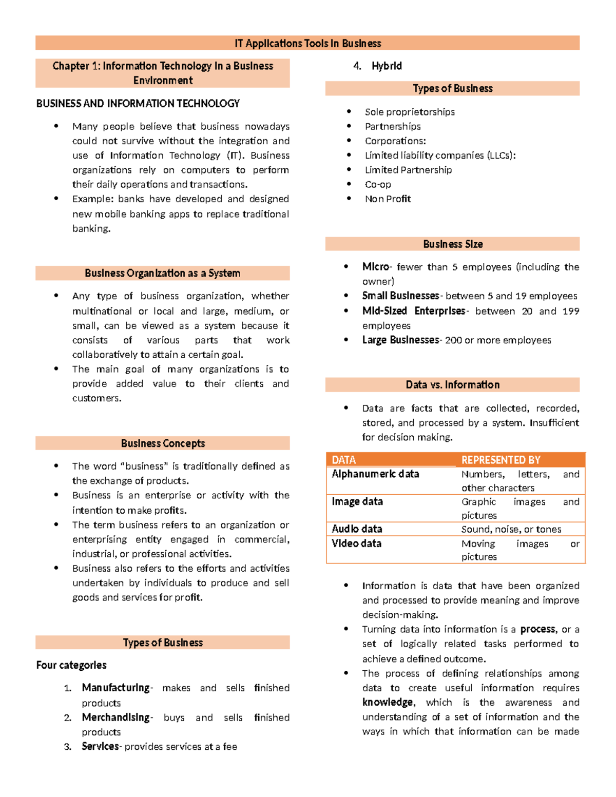 AIS Chapter 1 - IT Applications in Business Notes - Studocu
