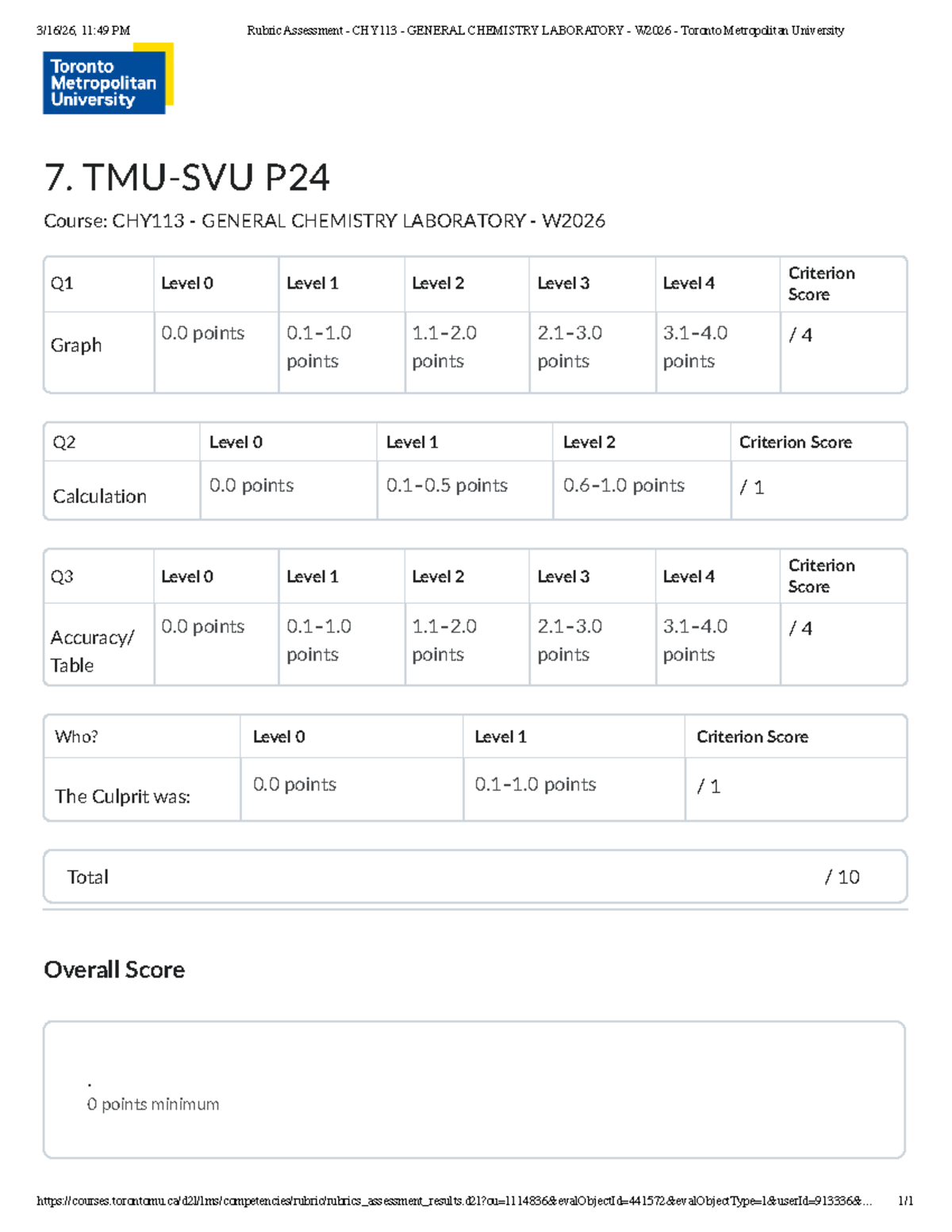 Rubric Assessment - CHY113 - General Chemistry Laboratory - W2026 ...