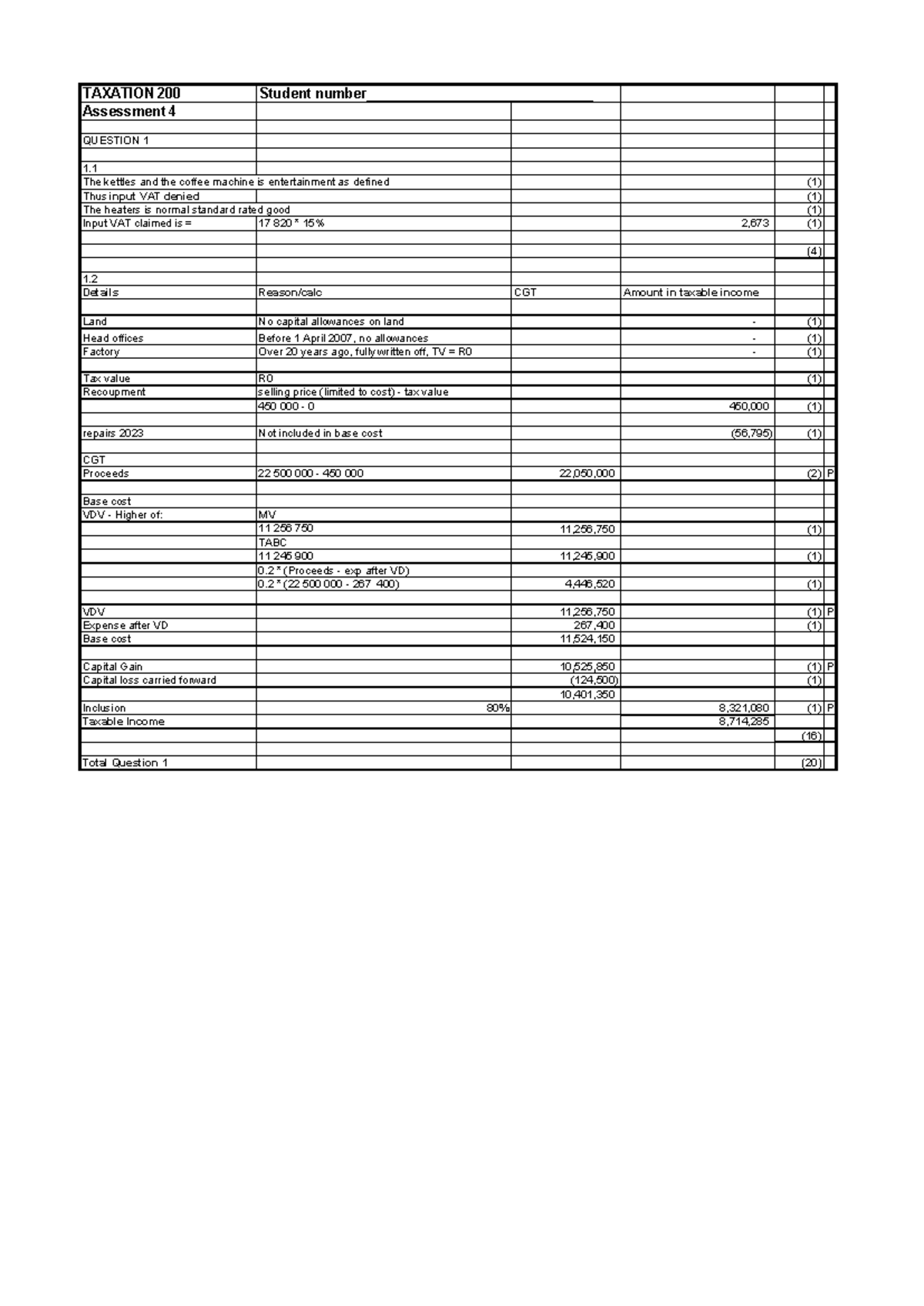 Assessment 4 - 2023 TAX200 Solutions and Calculations - Studocu