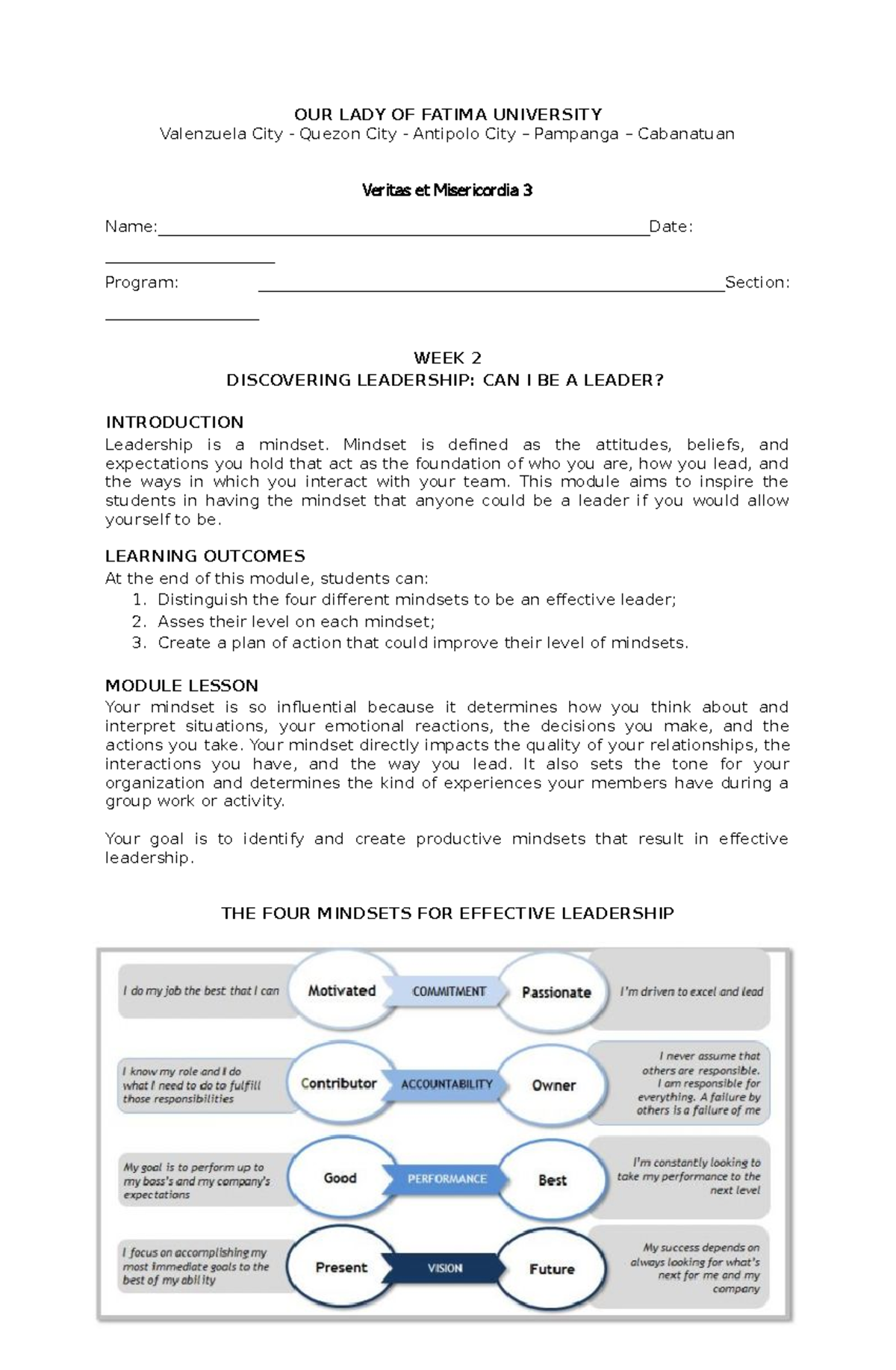 VM211 Module 2 Discovering Leadership 1 (Final) - OUR LADY OF FATIMA ...