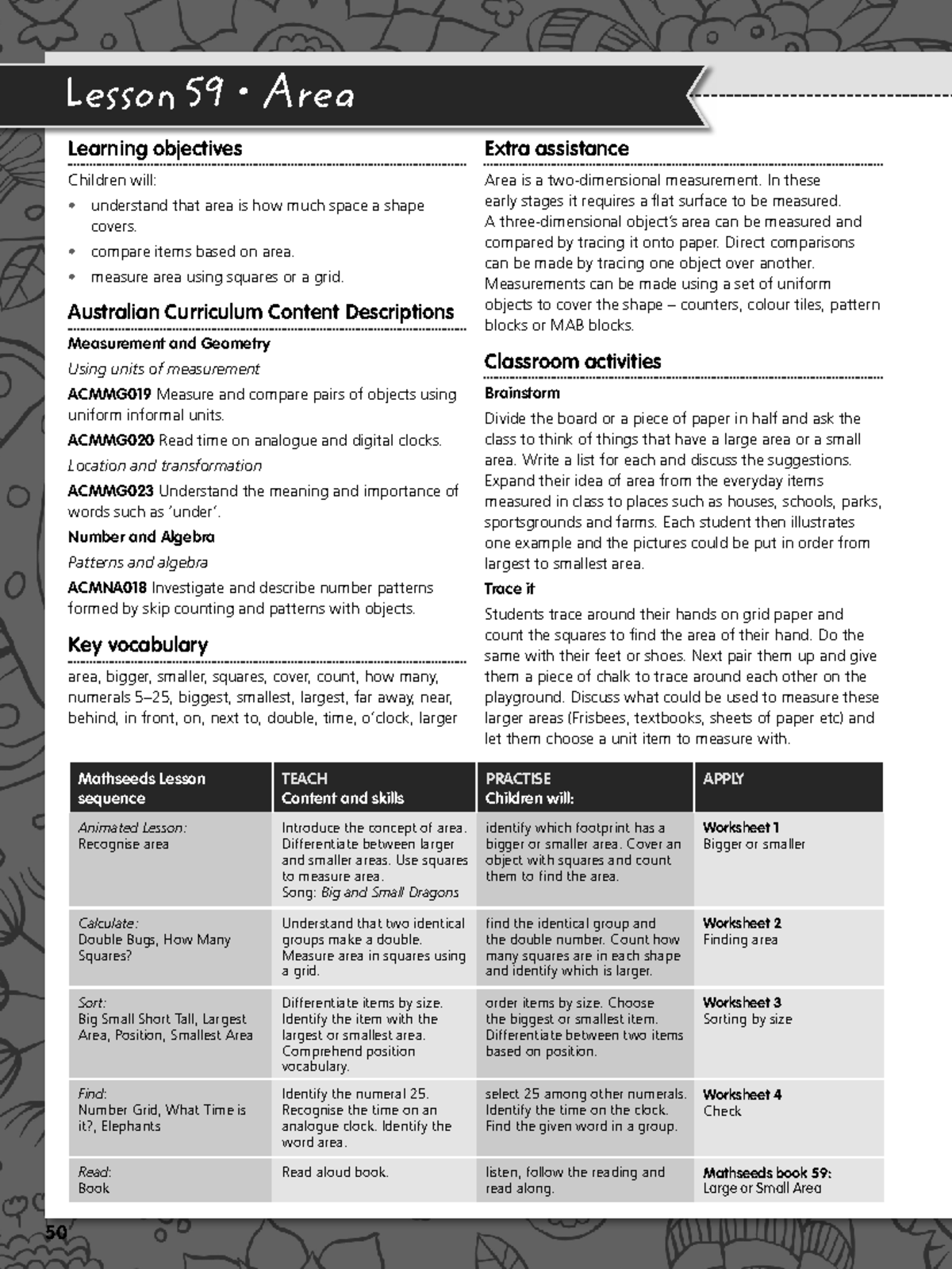 Lesson 59: Understanding Area - Measurement Activities and Objectives ...