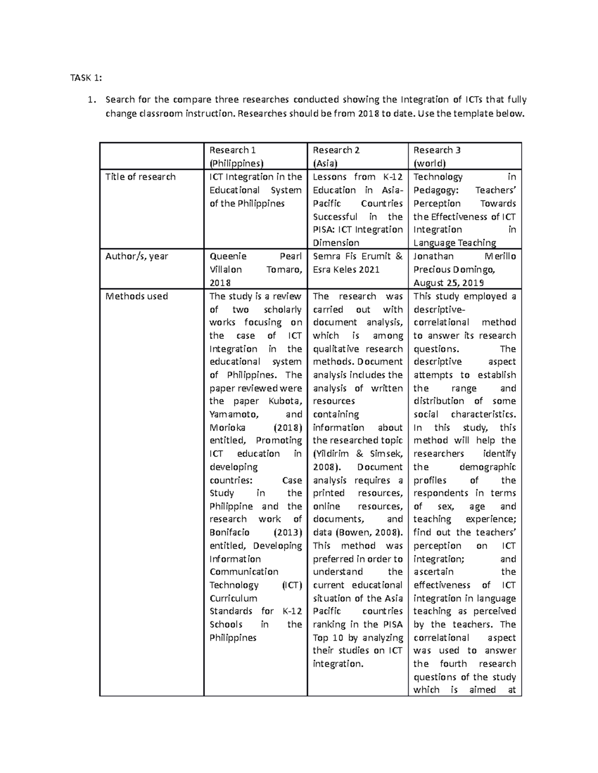 Group 3 TTL 2 - TTL 2 - TASK 1: Search for the compare three researches ...
