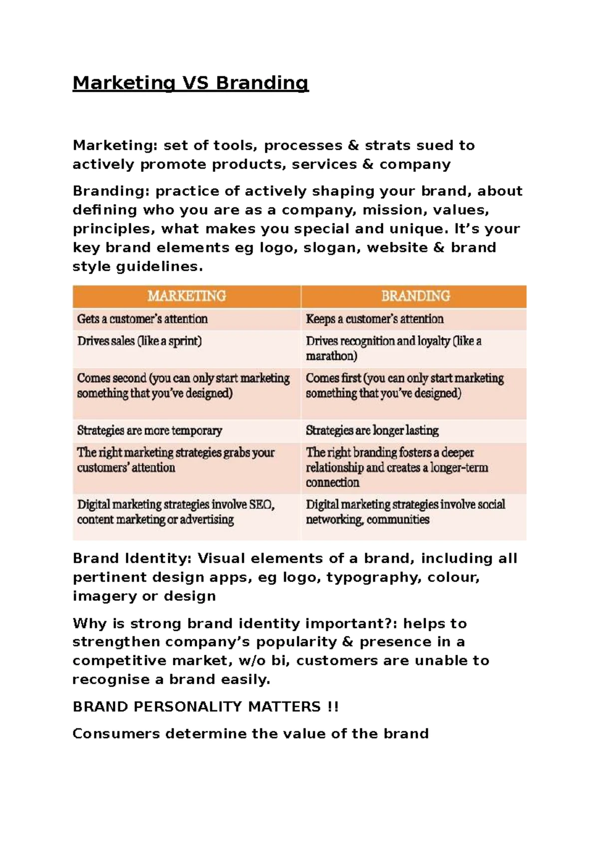 B216 Lesson 1 & 2: Marketing vs Branding Explained - Studocu