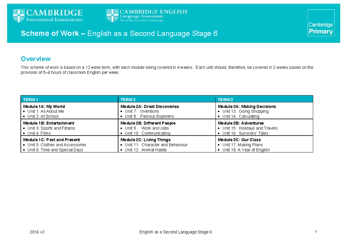 English as a Second Language Stage 6: Scheme of Work Overview - Studocu