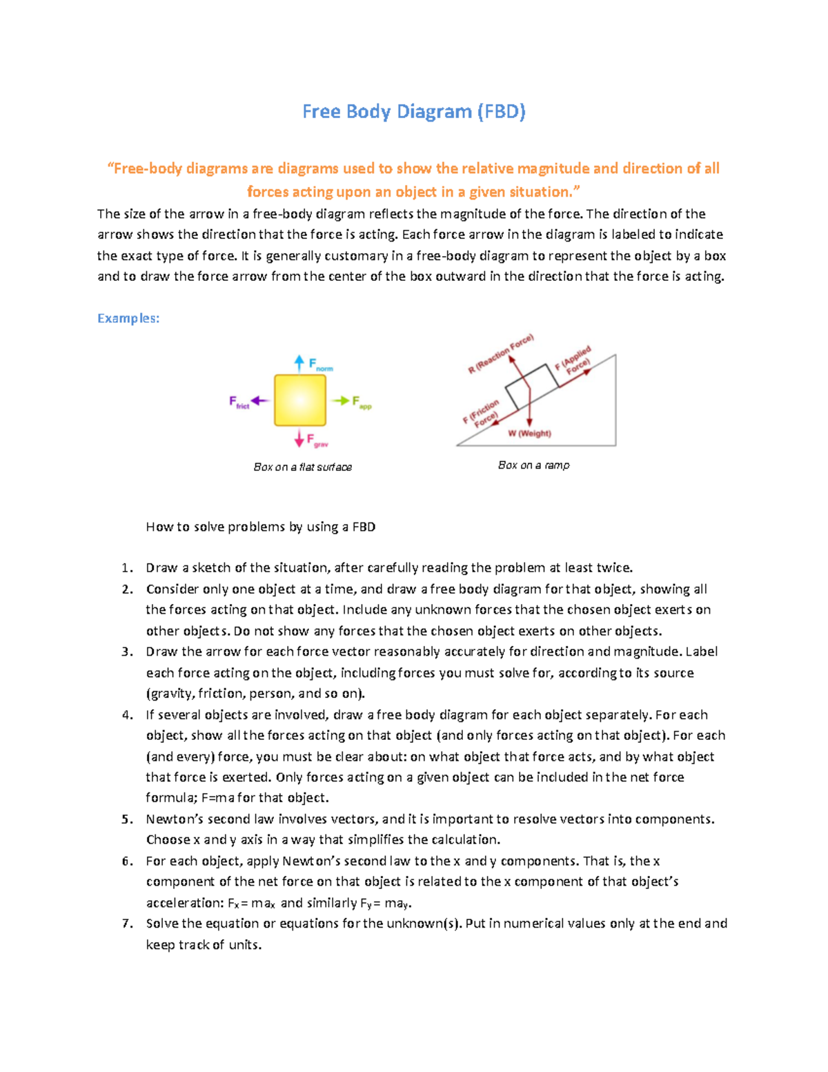 FBD - This is a physics assignment - Free Body Diagram (FBD) “Free-body ...