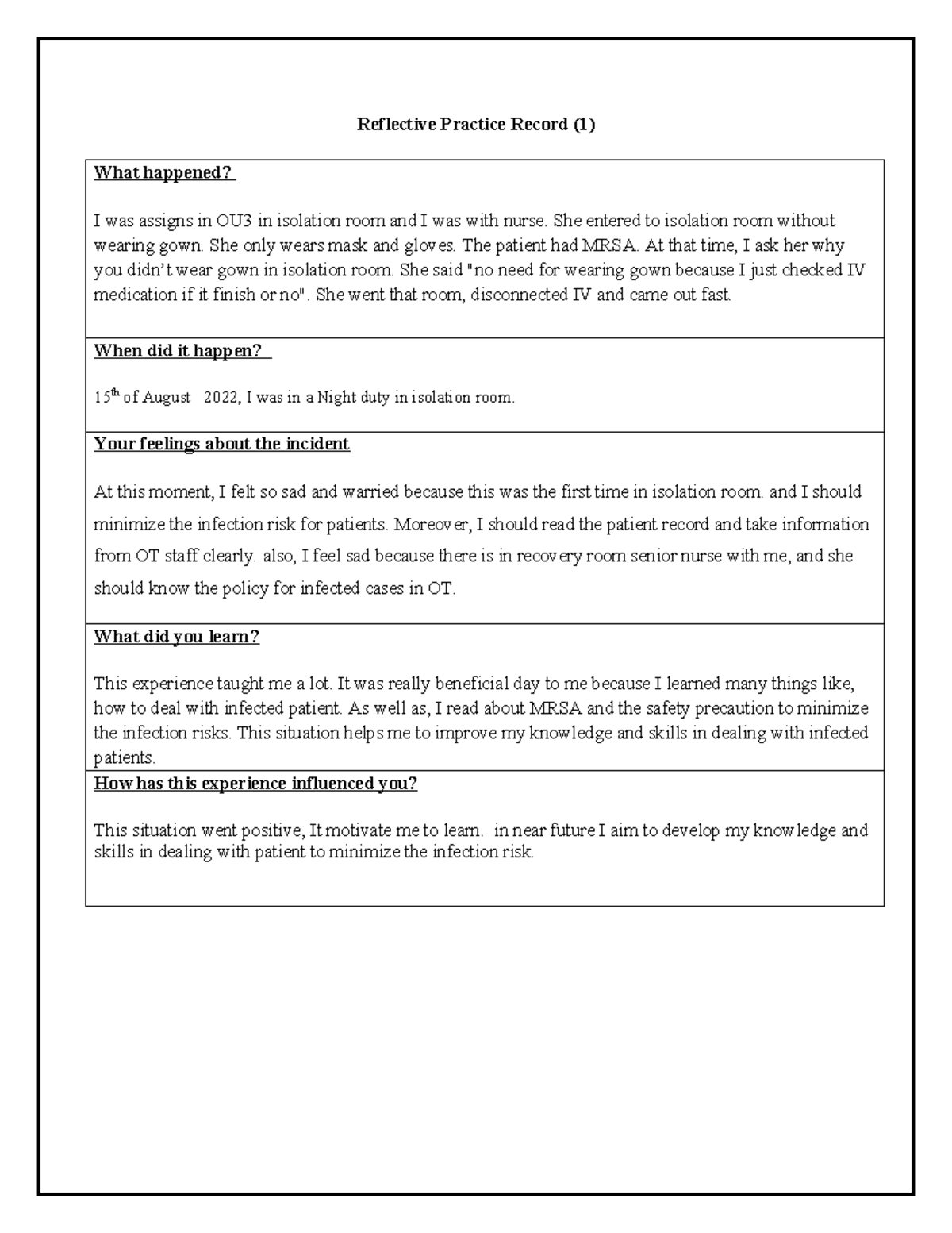 Reflective 1 - psychiatric - Reflective Practice Record (1) What ...