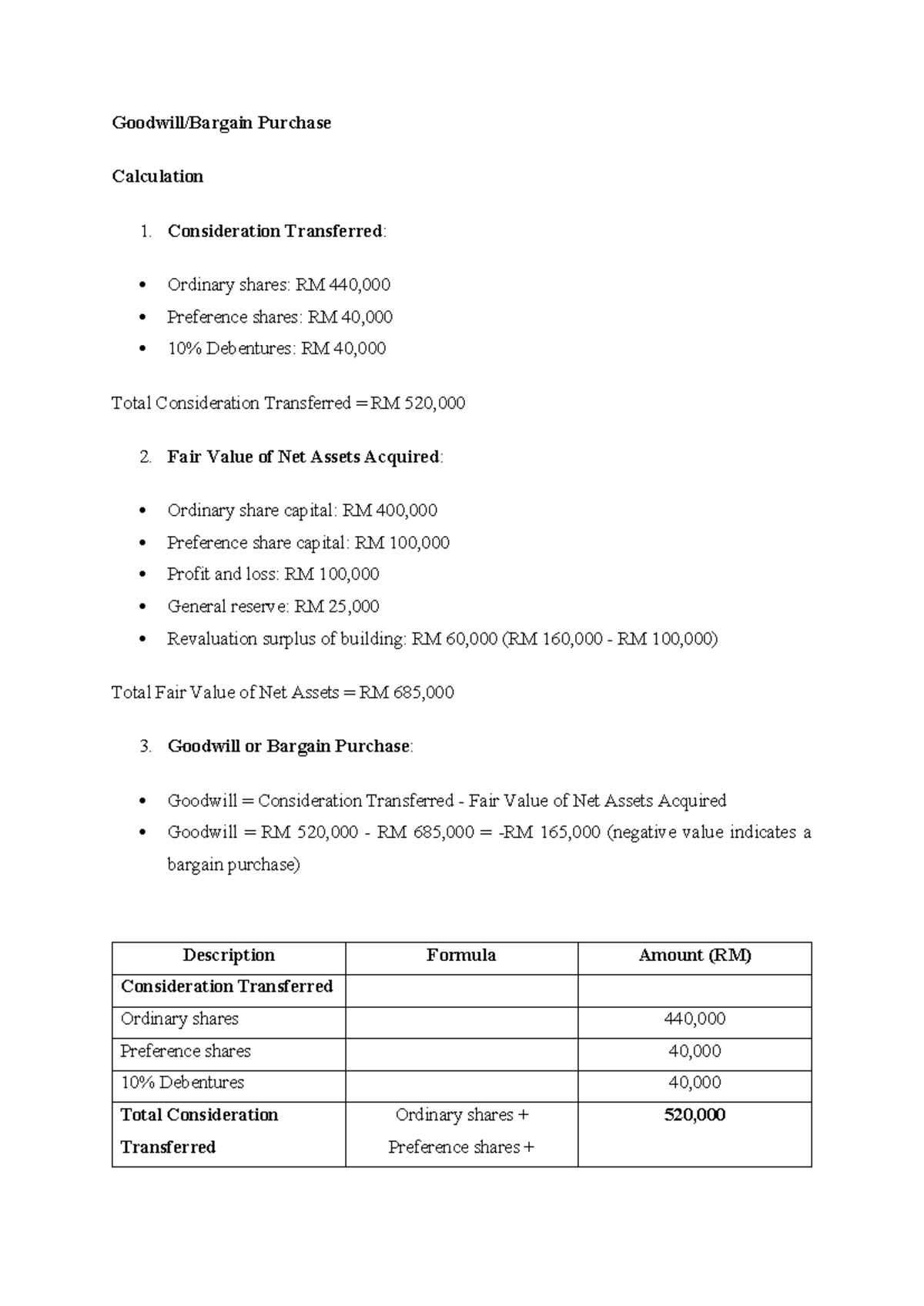 GP Assignment FAR370: Purchase Calculation and Goodwill Analysis - Studocu