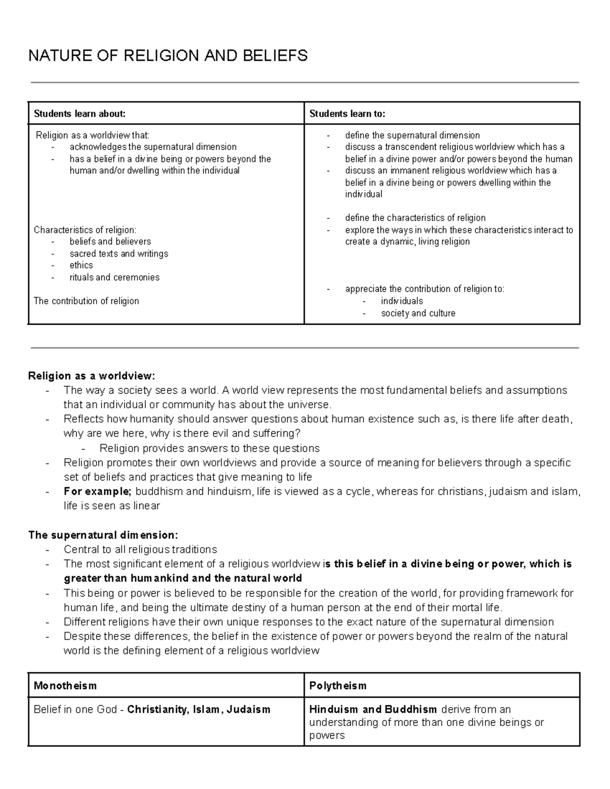Religion Prelim Notes 2: Nature of Religion, Beliefs & Judaism - Studocu