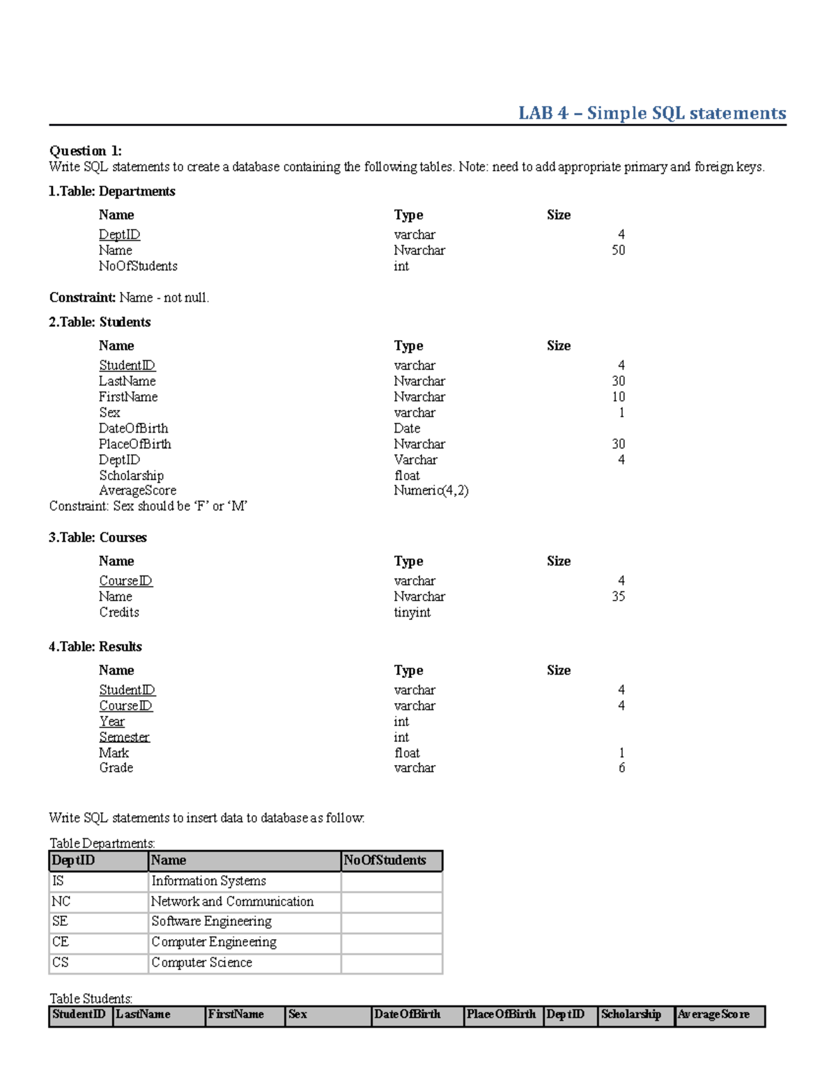 Lab 4 SQLStatements - vẻyyy gôdđ - LAB 4 – Simple SQL statements ...