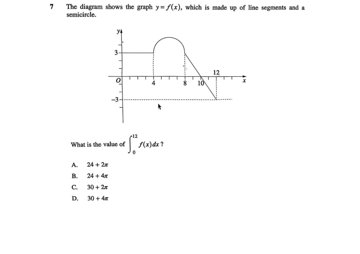 Math 101: Graphs, Inequalities, and Temperature Modeling Notes - Studocu