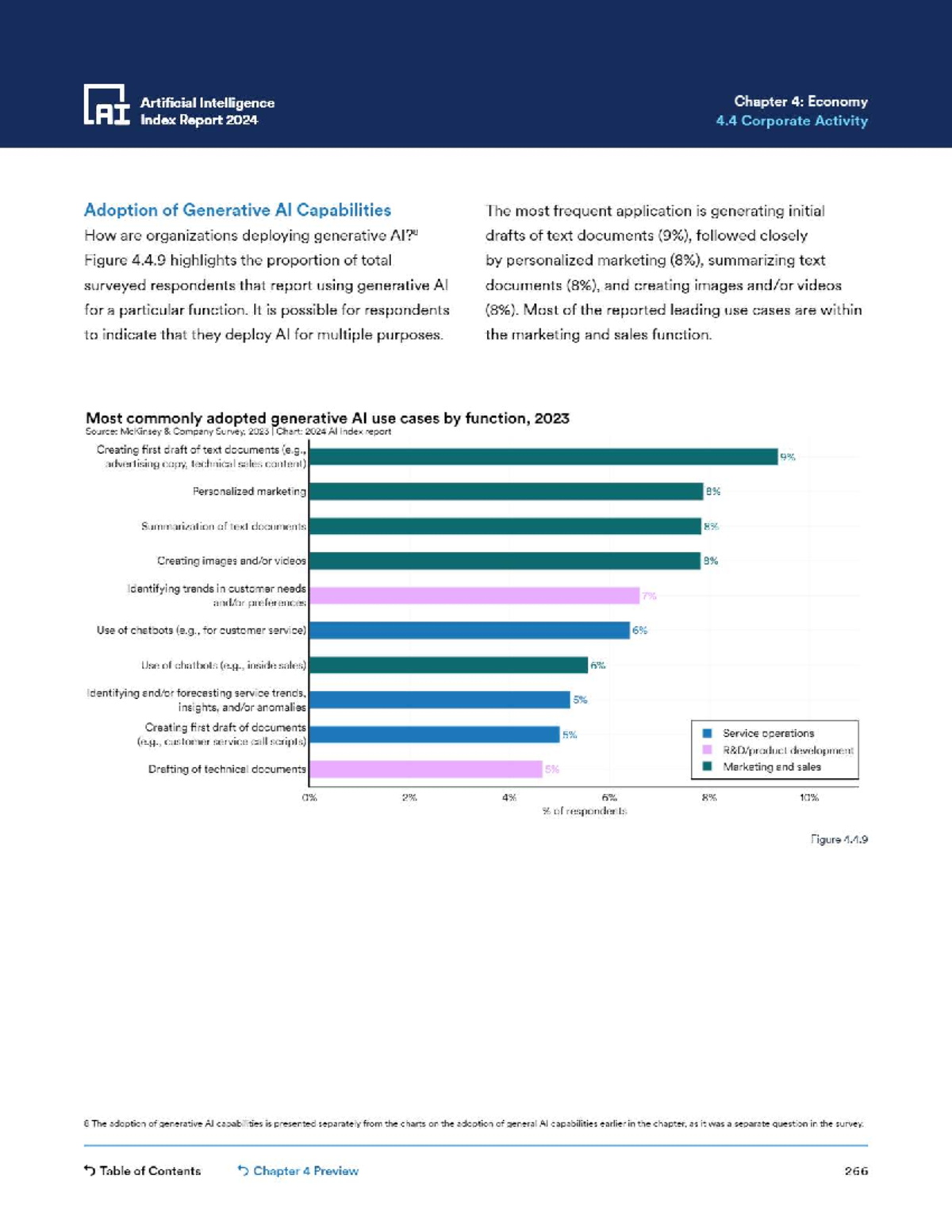 Artificial Intelligence Chapter 4: Economy Index Report 2024 ...